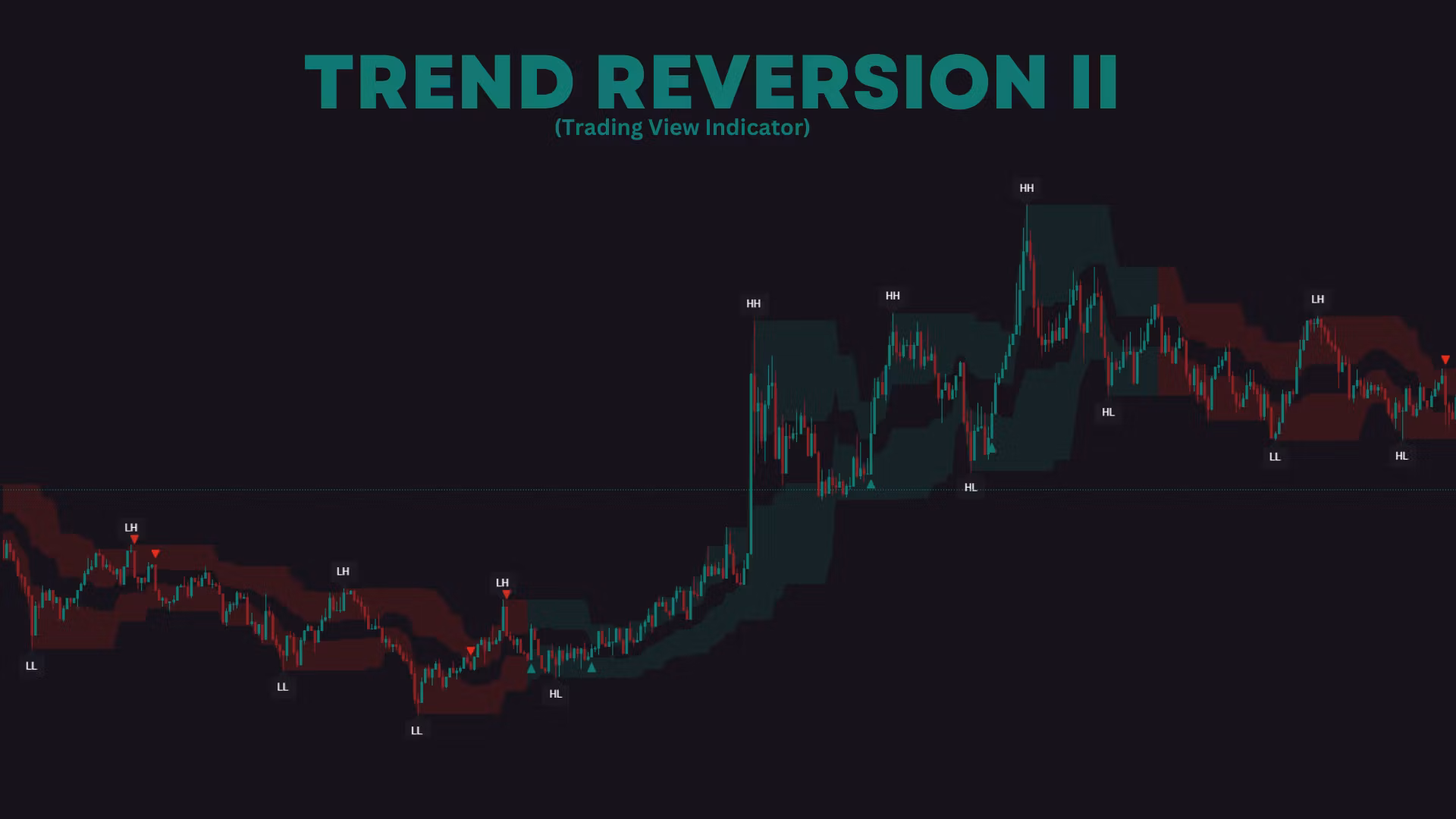 JTP Trend Reversion 2