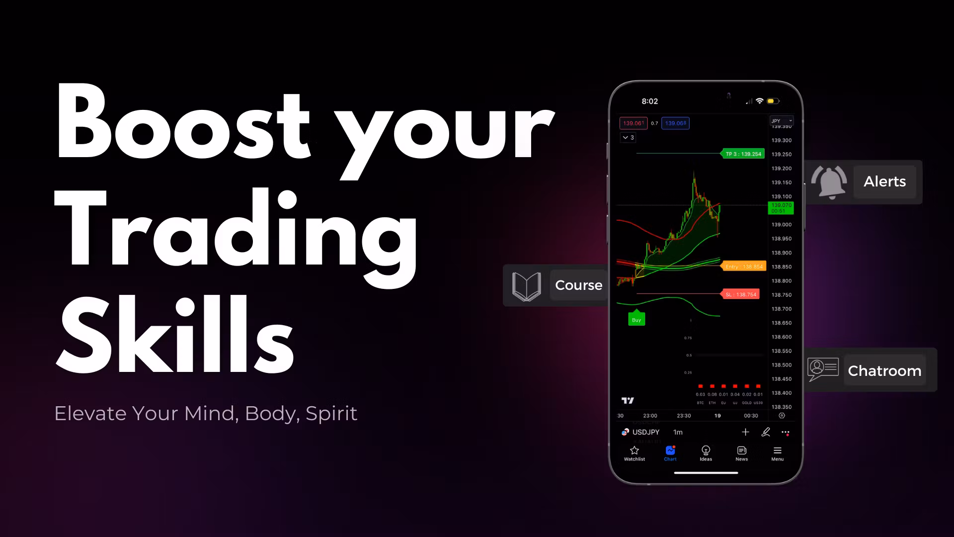 High Conscious Trading Premium
