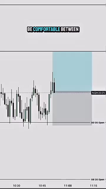 Marcus NASDAQ signals