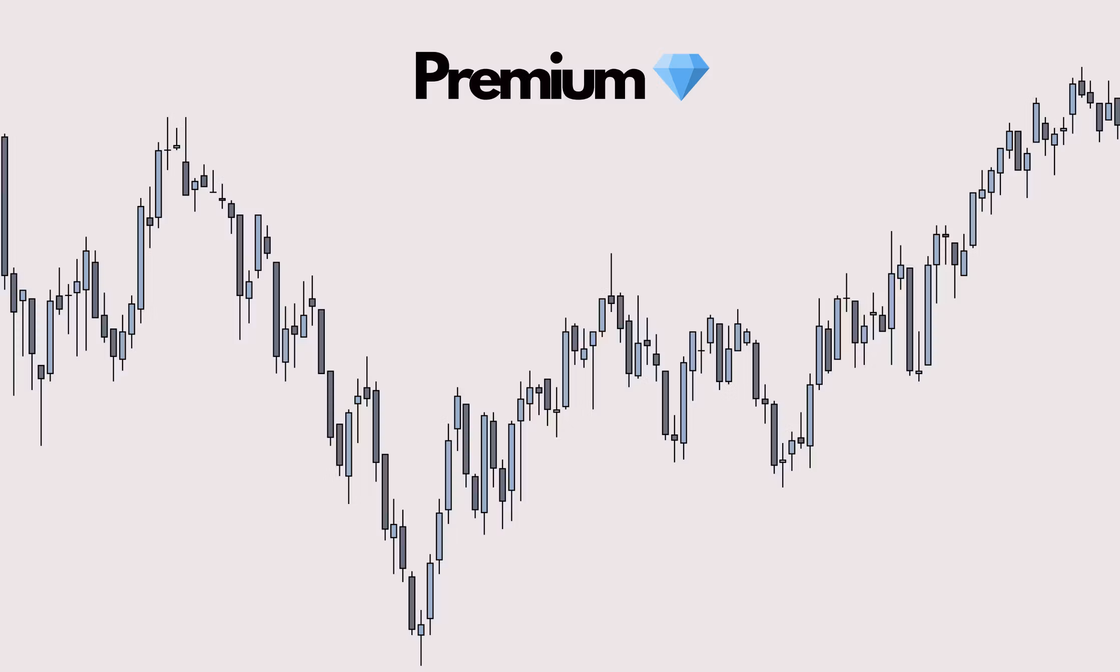 Antonio Trades Premium