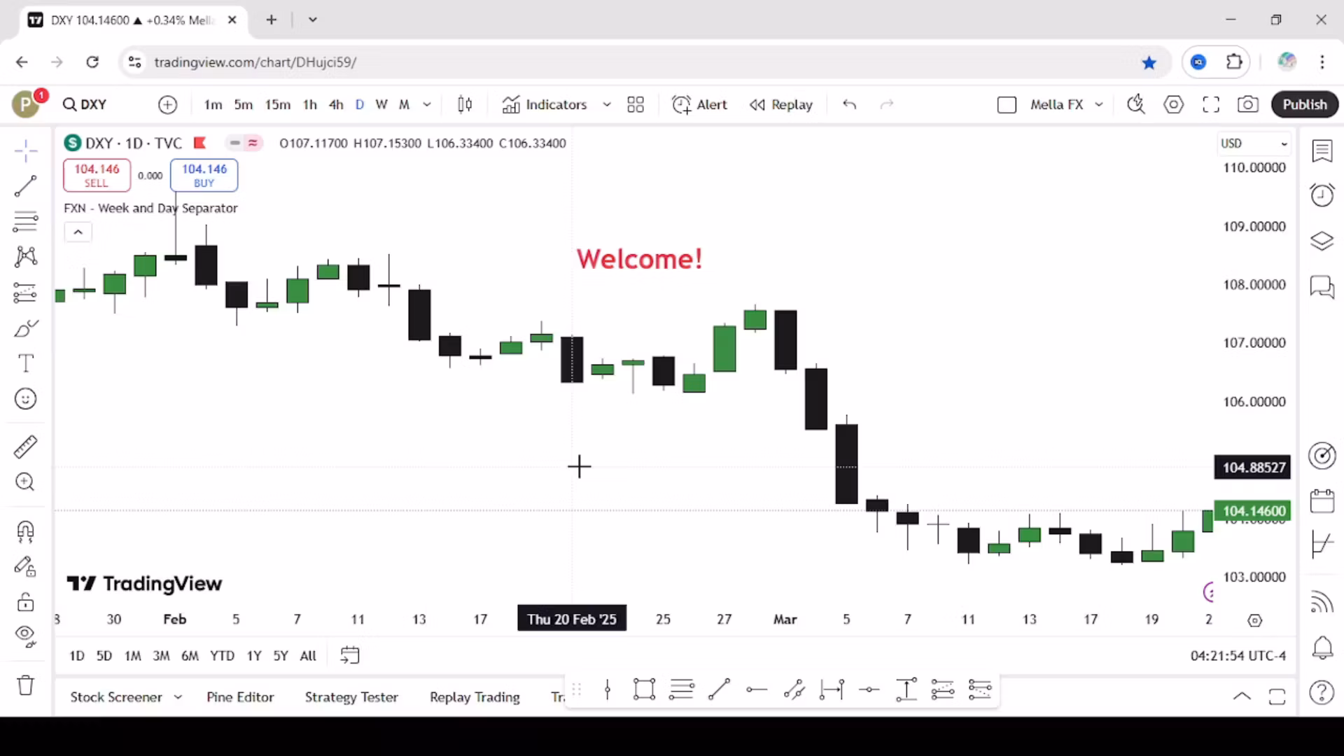 Complete ICT Trading Course