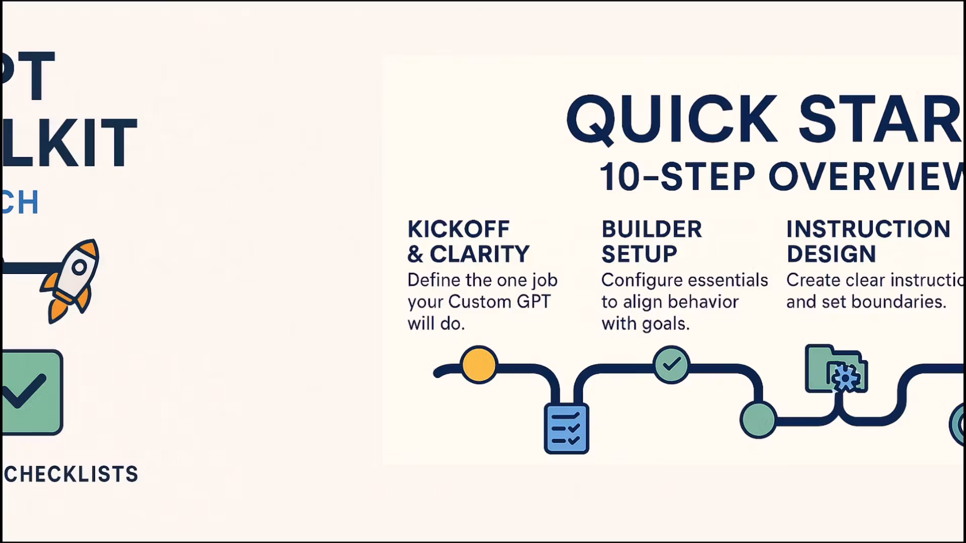 Custom GPT Builder Guideline