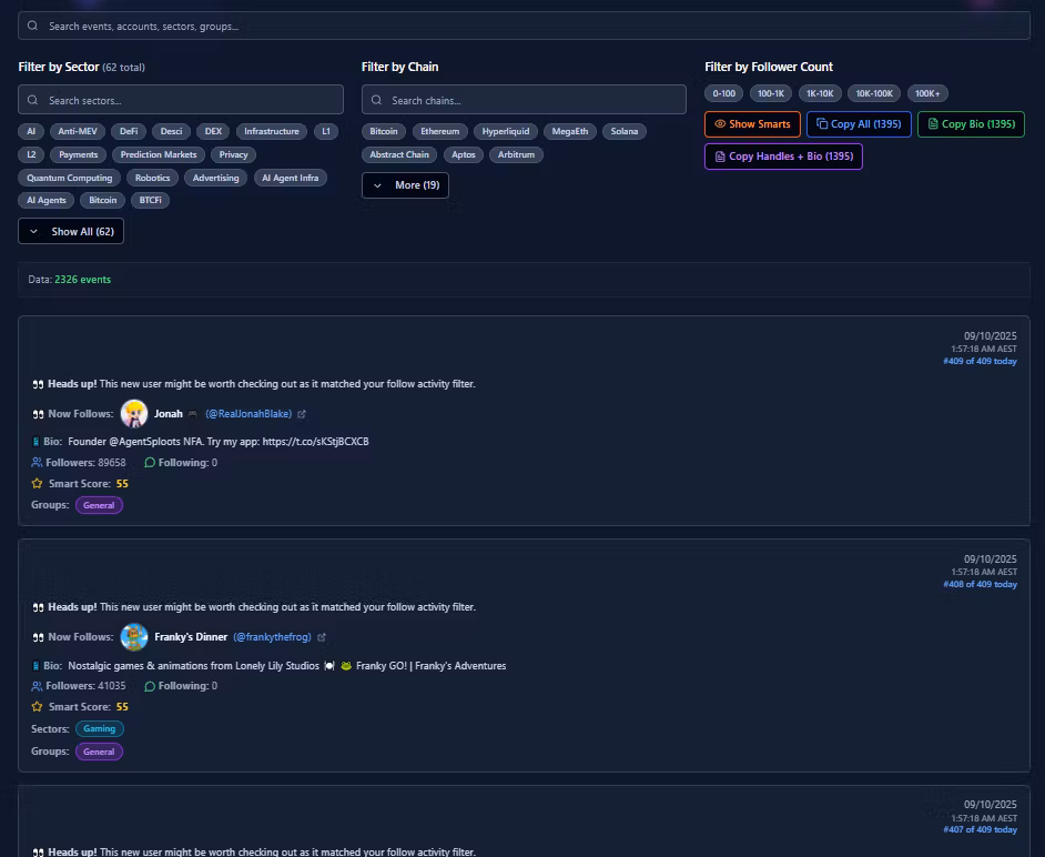 AI Crypto Twitter Scraper