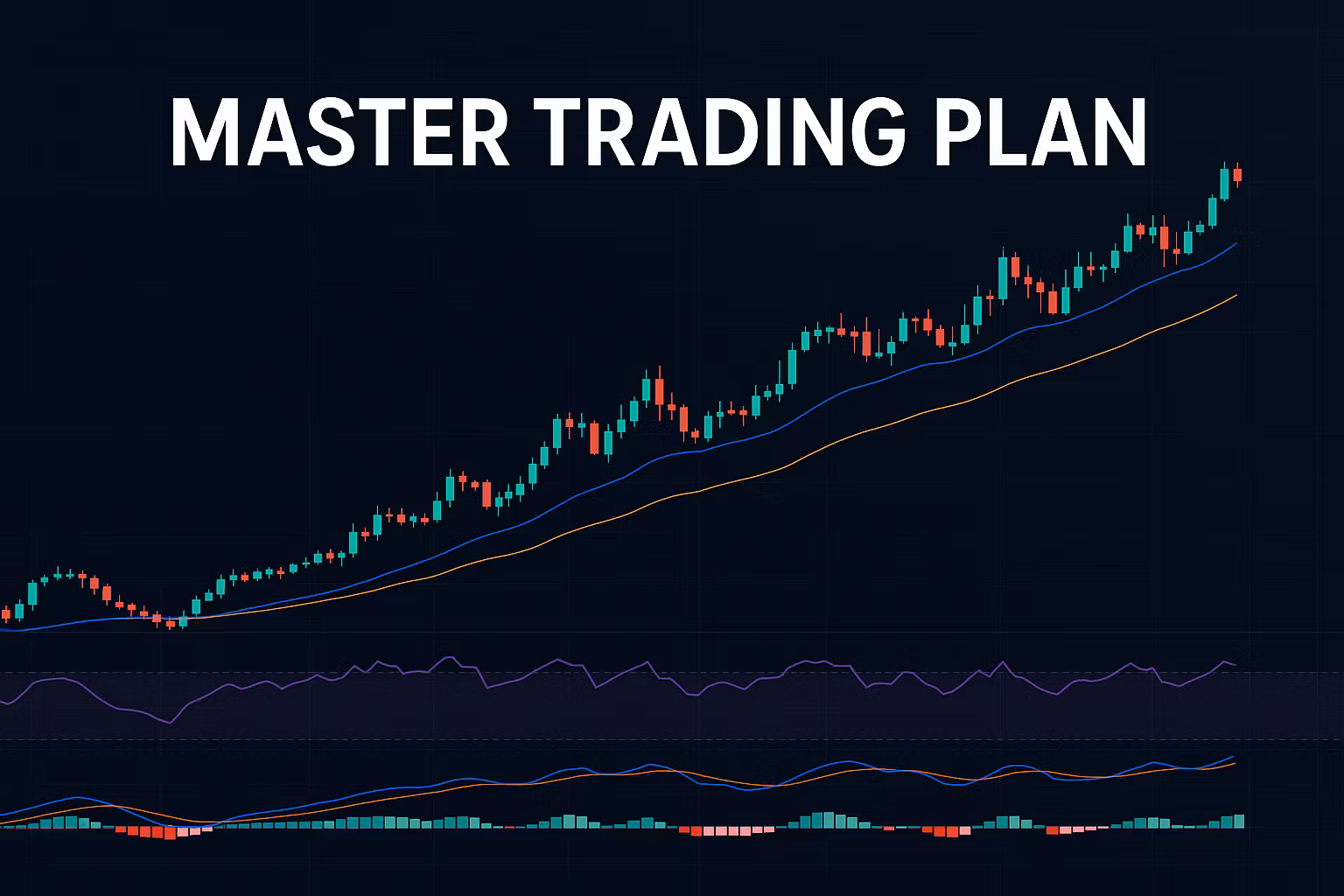 Master Your Trading