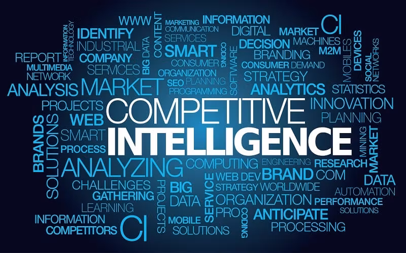 Content Intelligence Workflow
