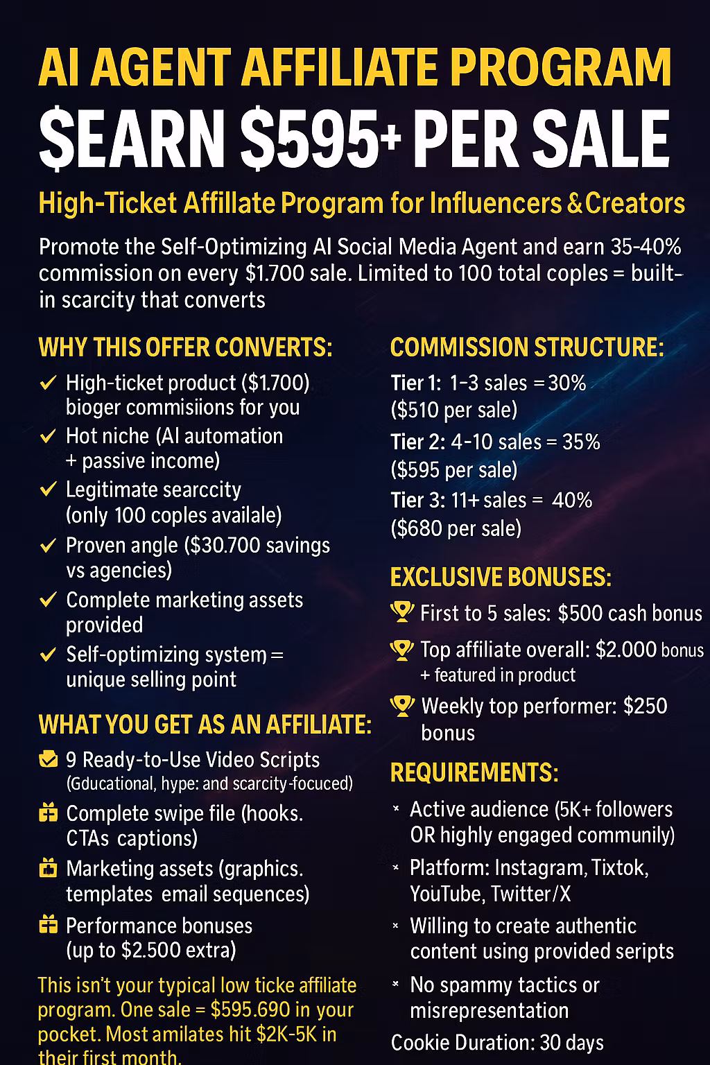 Affiliates needed to promote