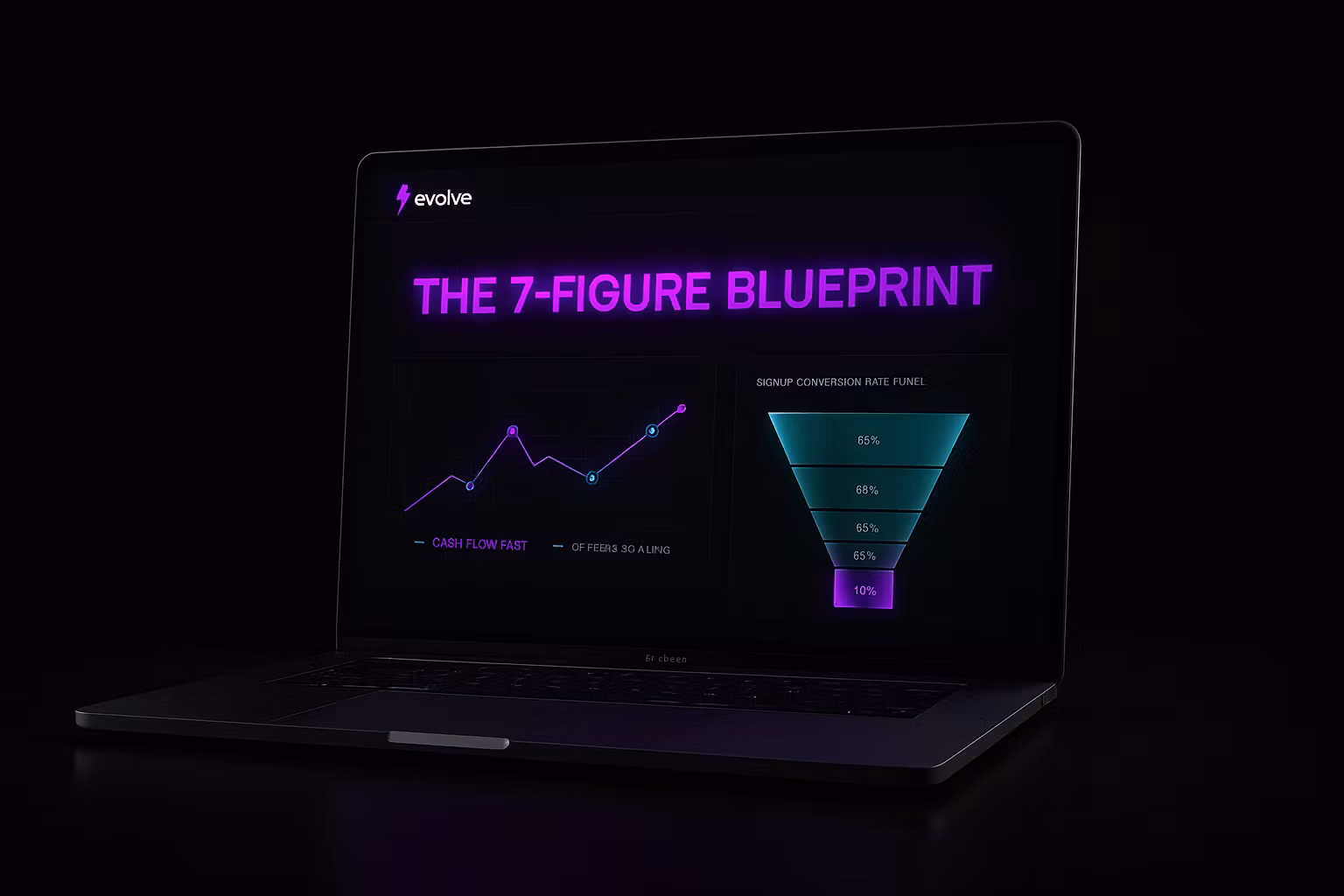 The 7-Figure Blueprint