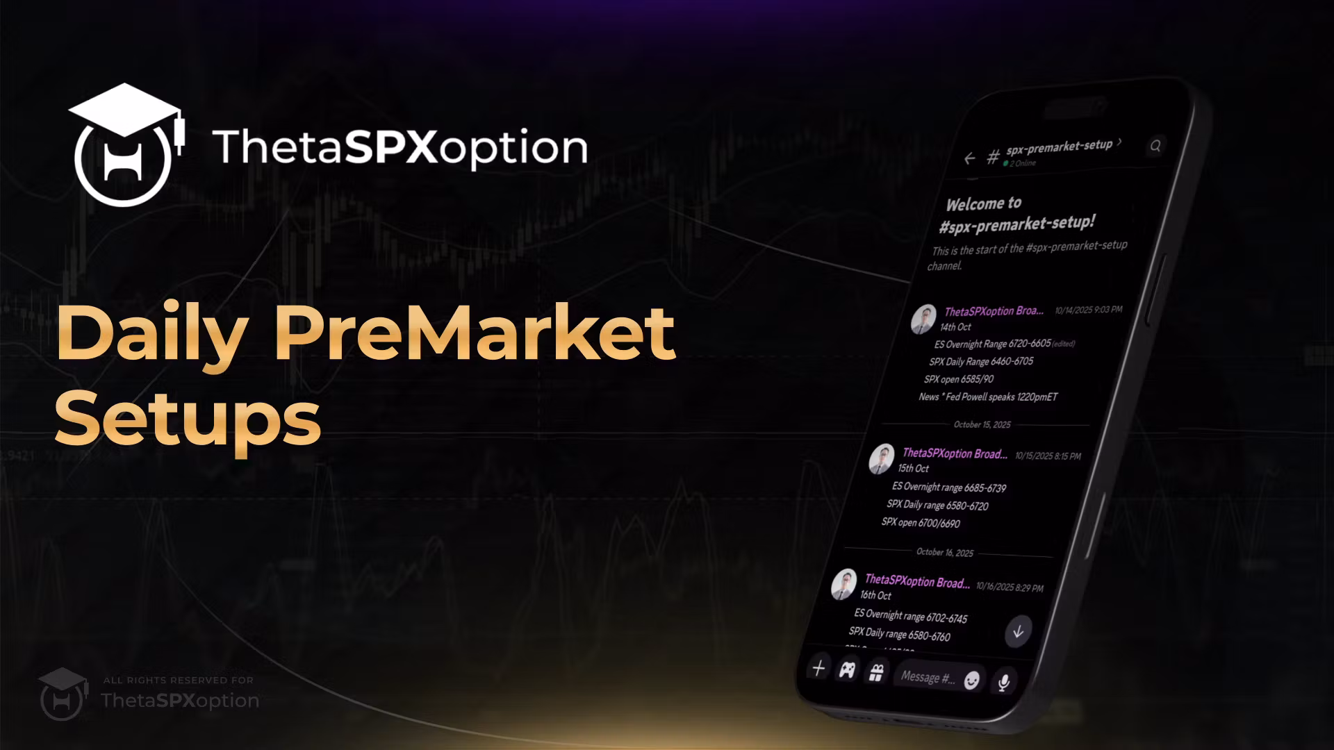 ThetaSPX Options Day Trading