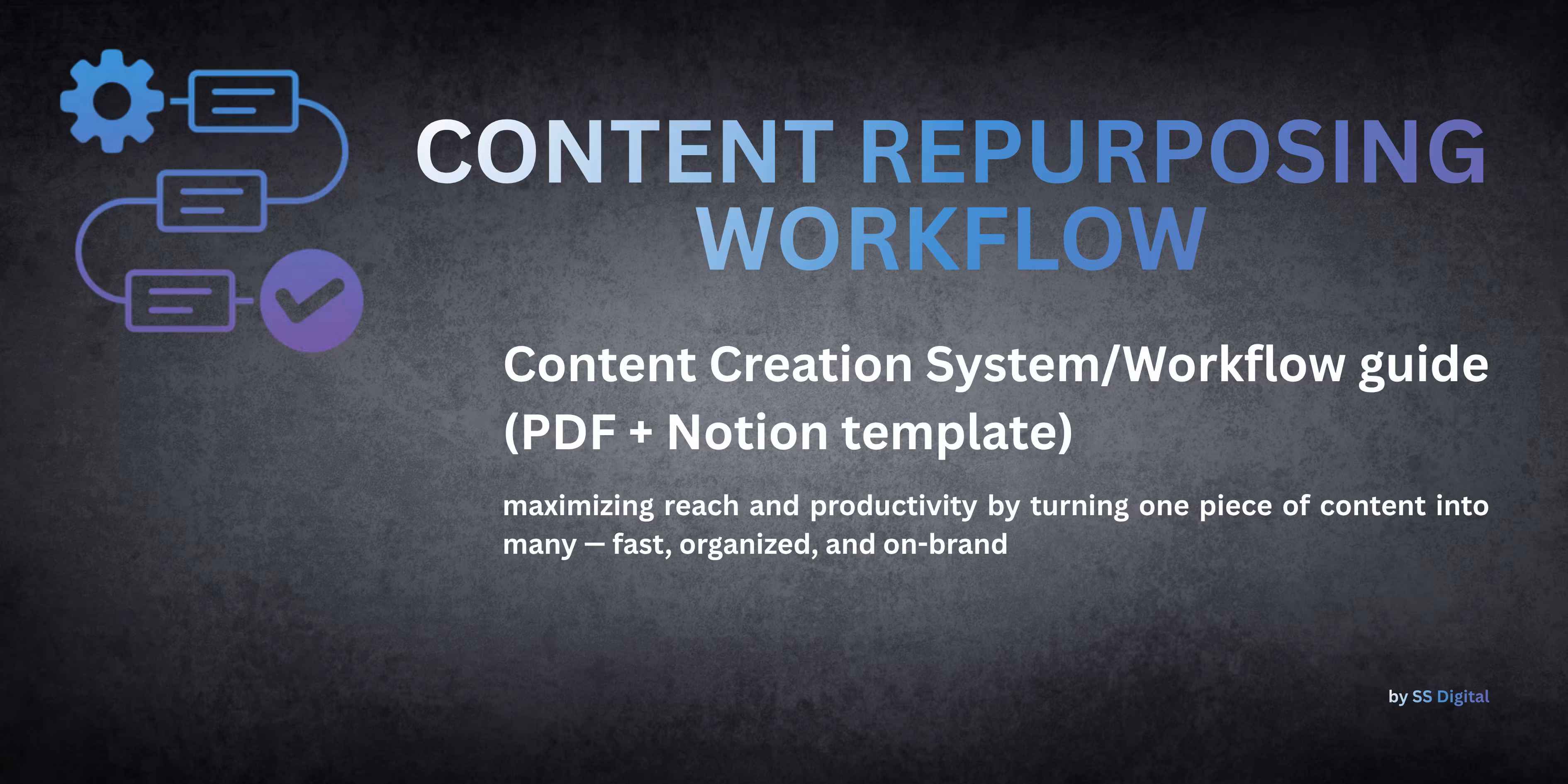 Content Repurposing Workflow