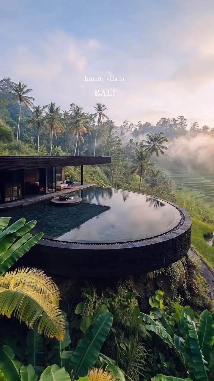 Bali Travel Route Guide