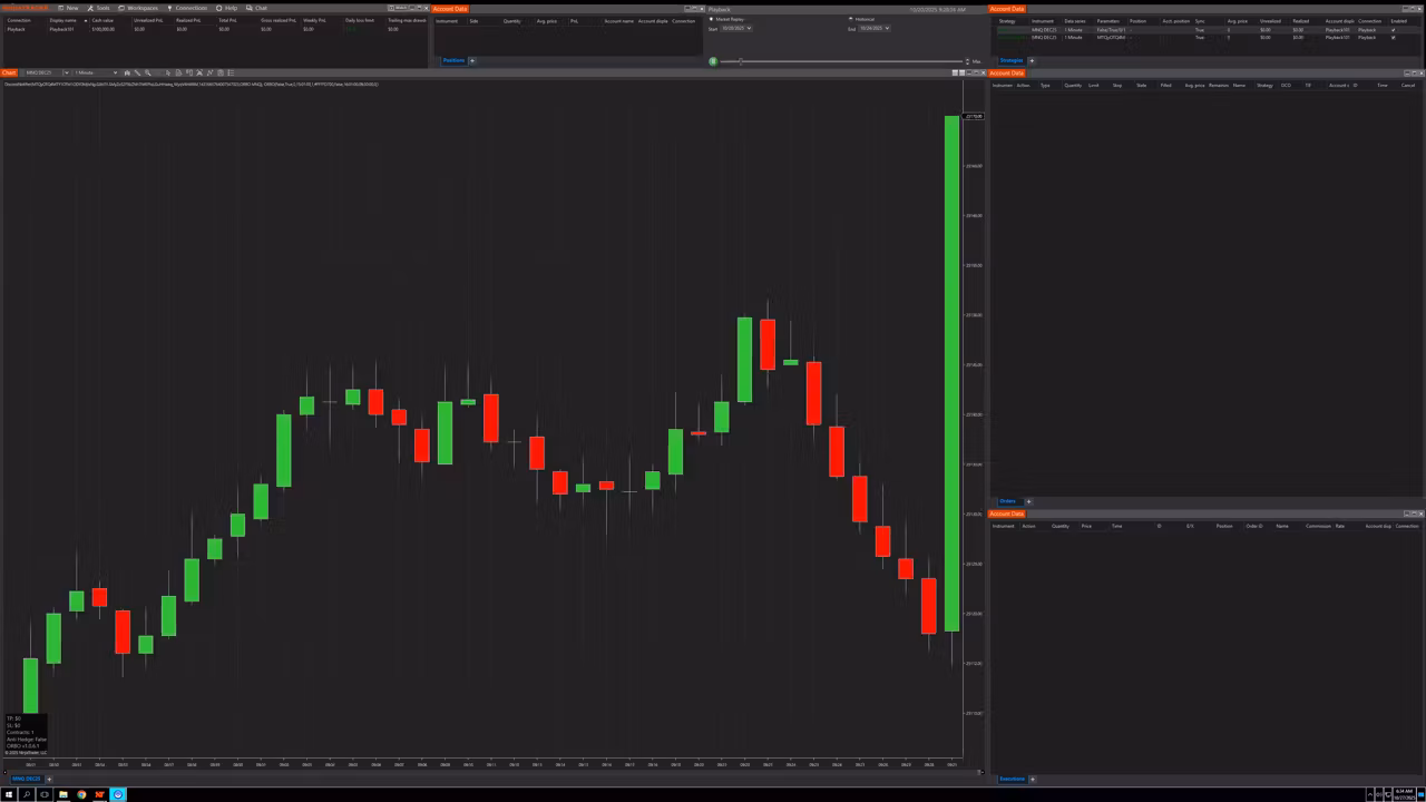 ORBO2™ + ORBOib™ NASDAQ Futures Bot