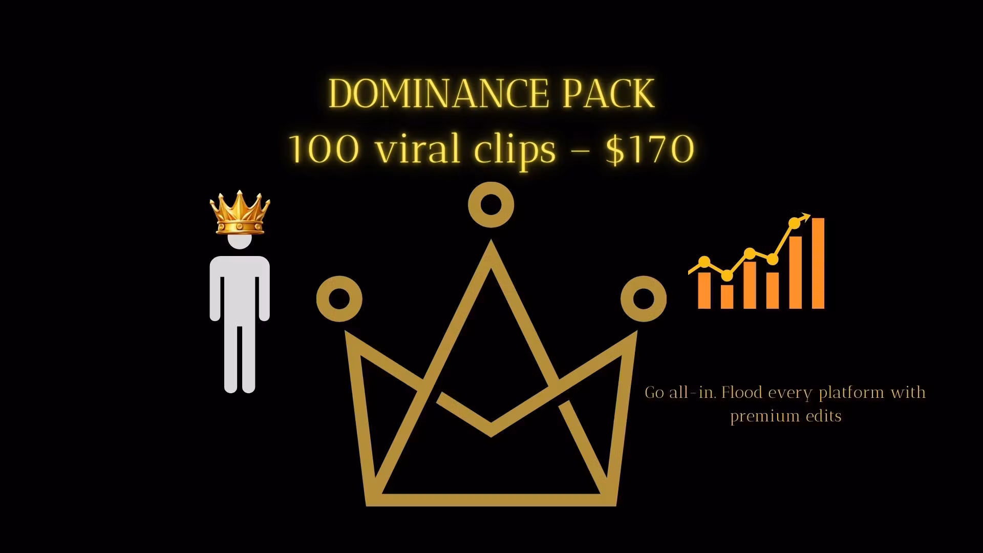 ViralMax