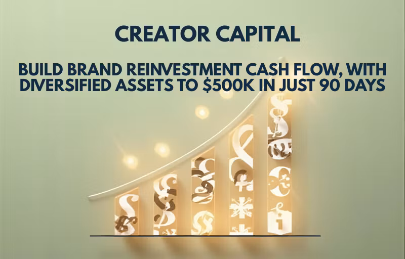 Capital Split Mastery System