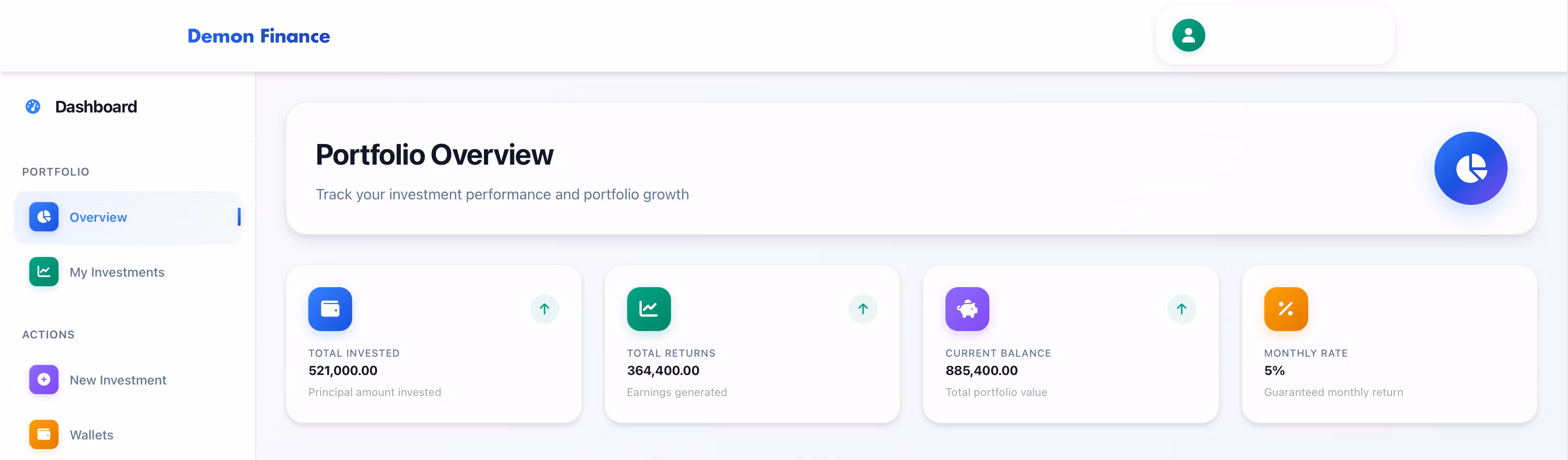AI trading crypto profits