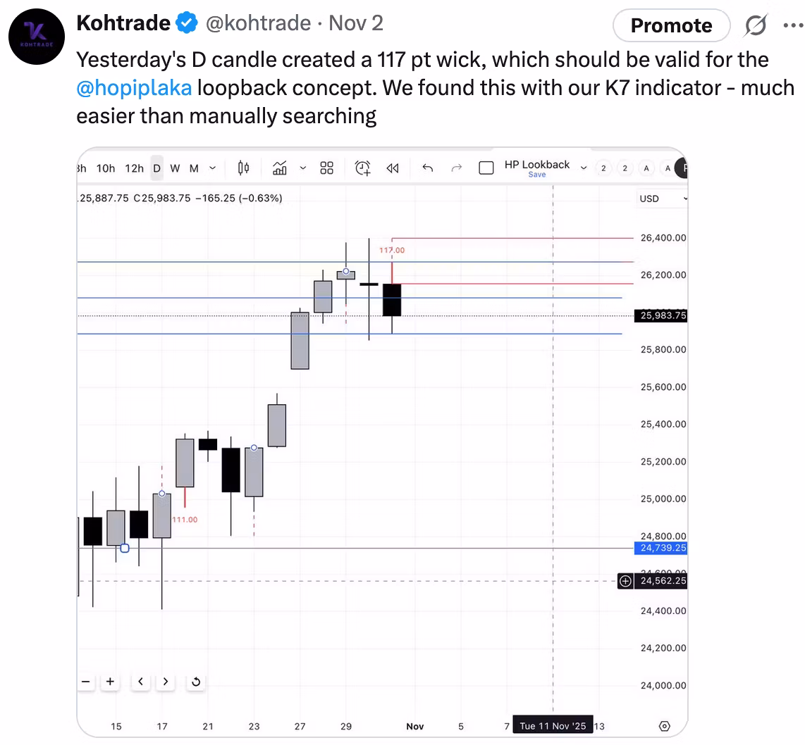 Kohtrade