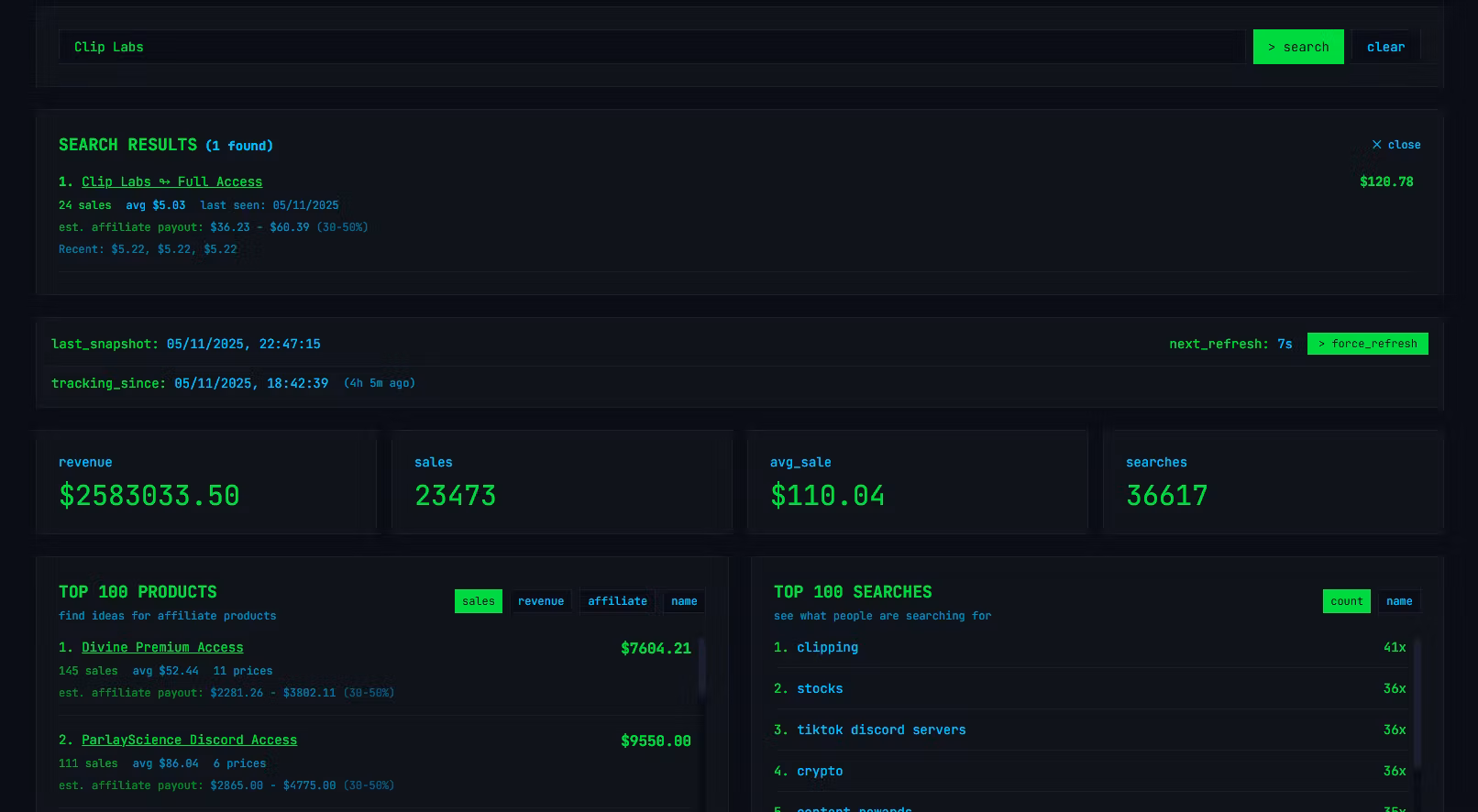 BetterAnalytics 