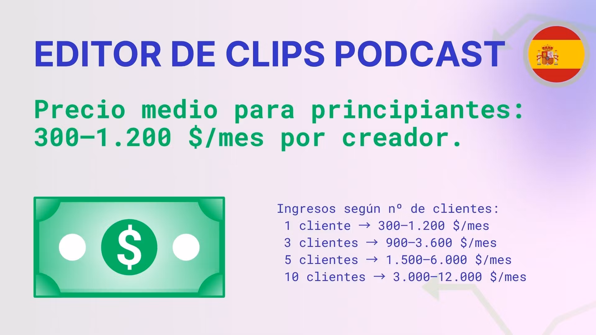 Edición Eficiente 🎧