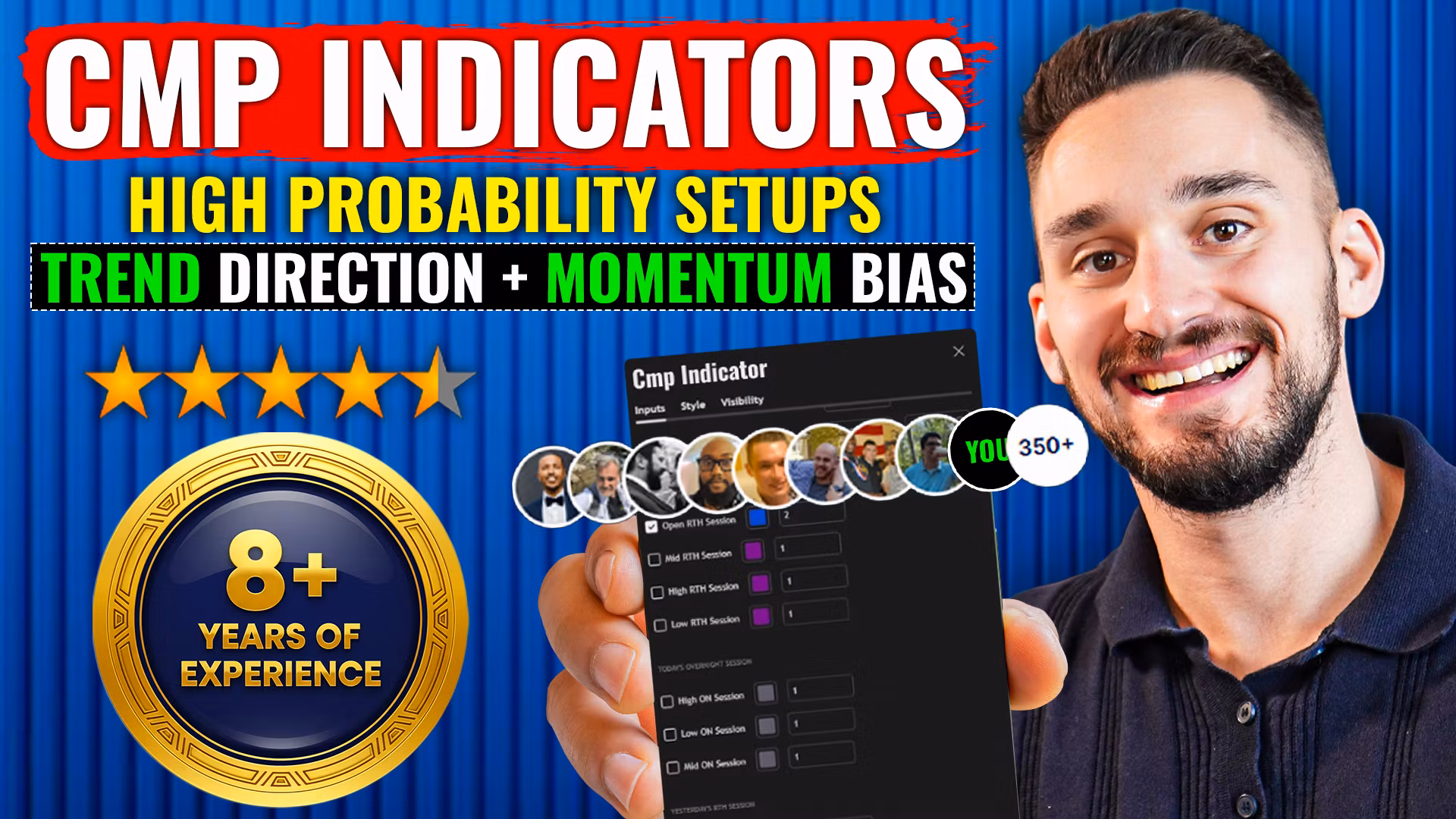 CMP Futures Trading: Indicators Suite