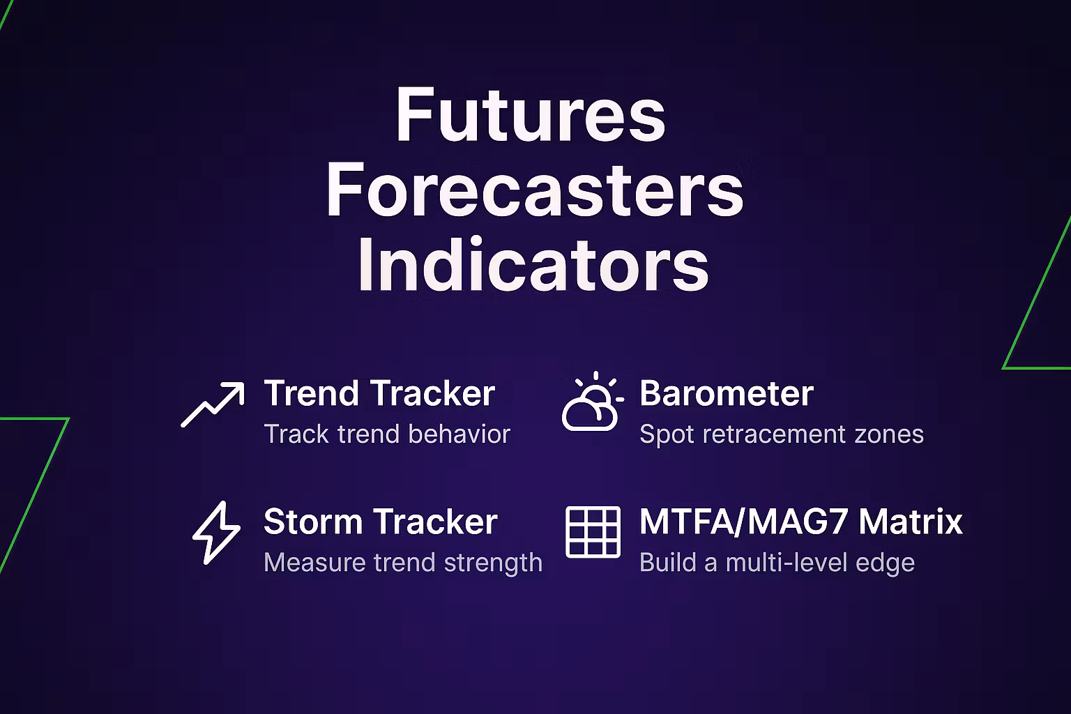 Futures Forecasters Trading