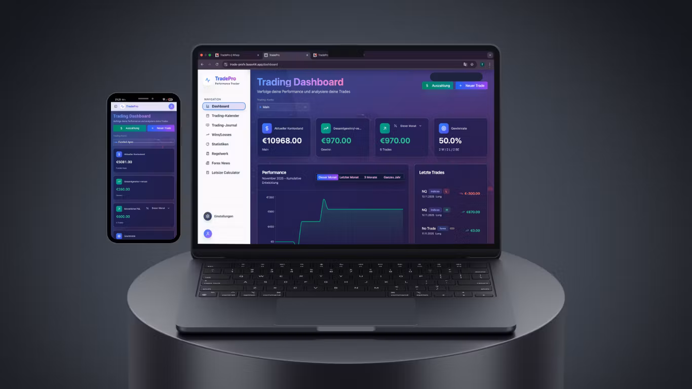 TradePro