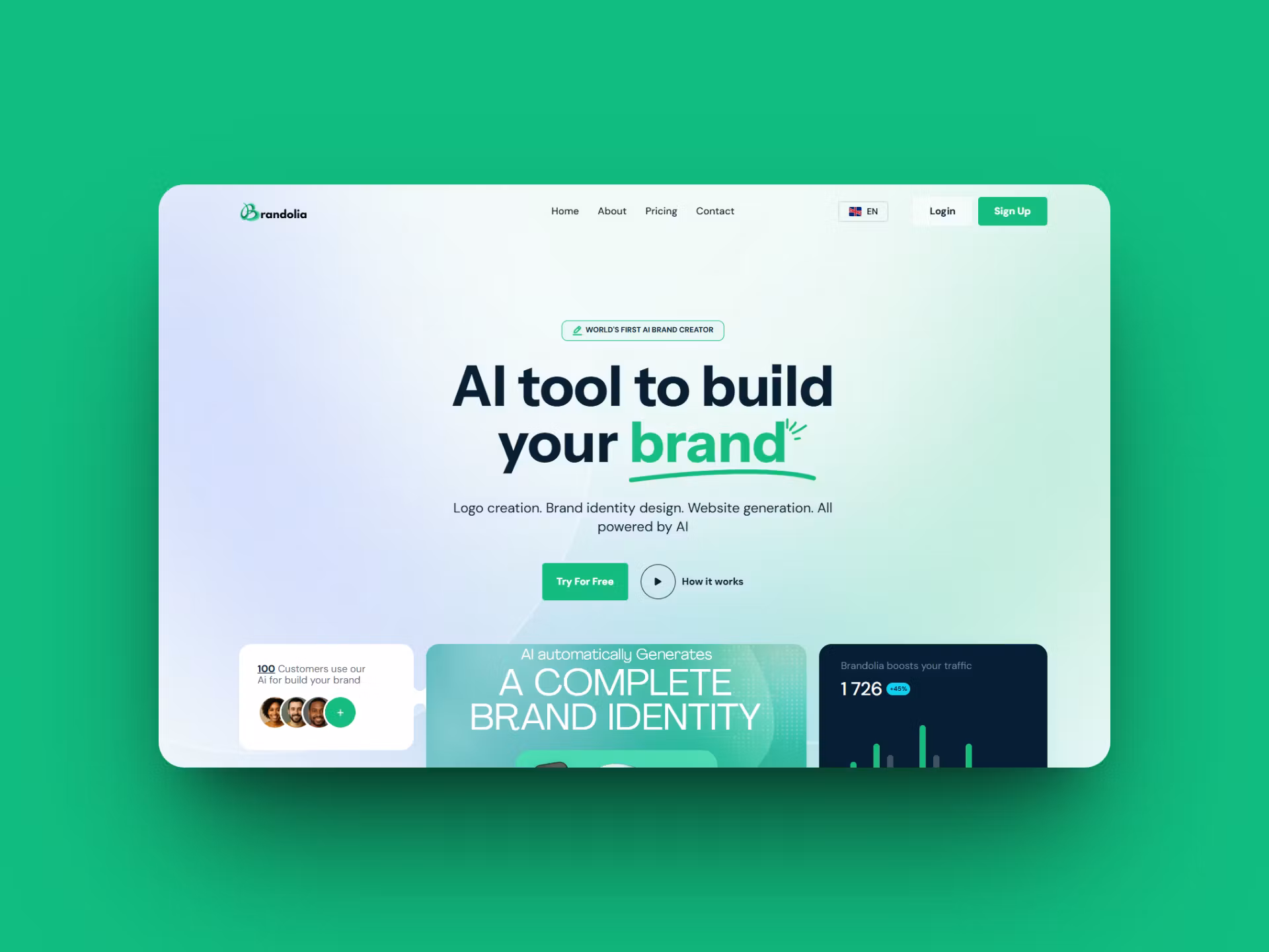 Brandolia.io