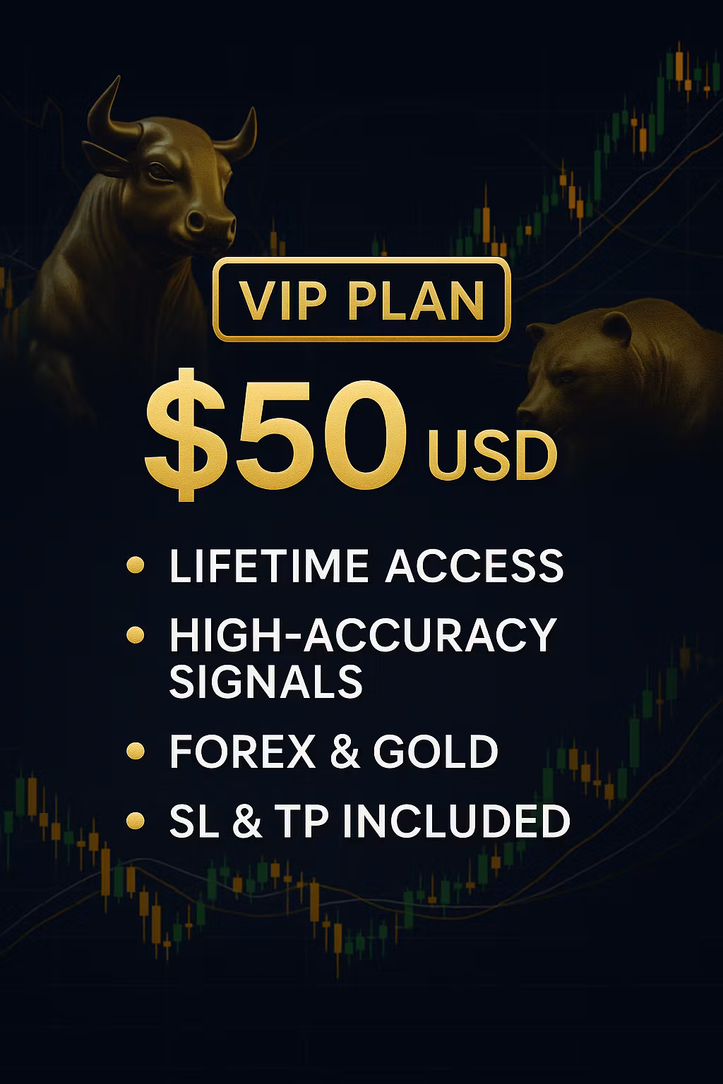 ForexSignals -Lifetime Access 