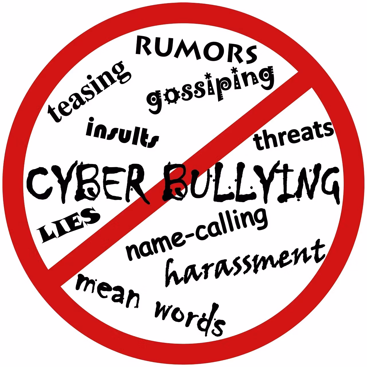Cyberbulling Response System