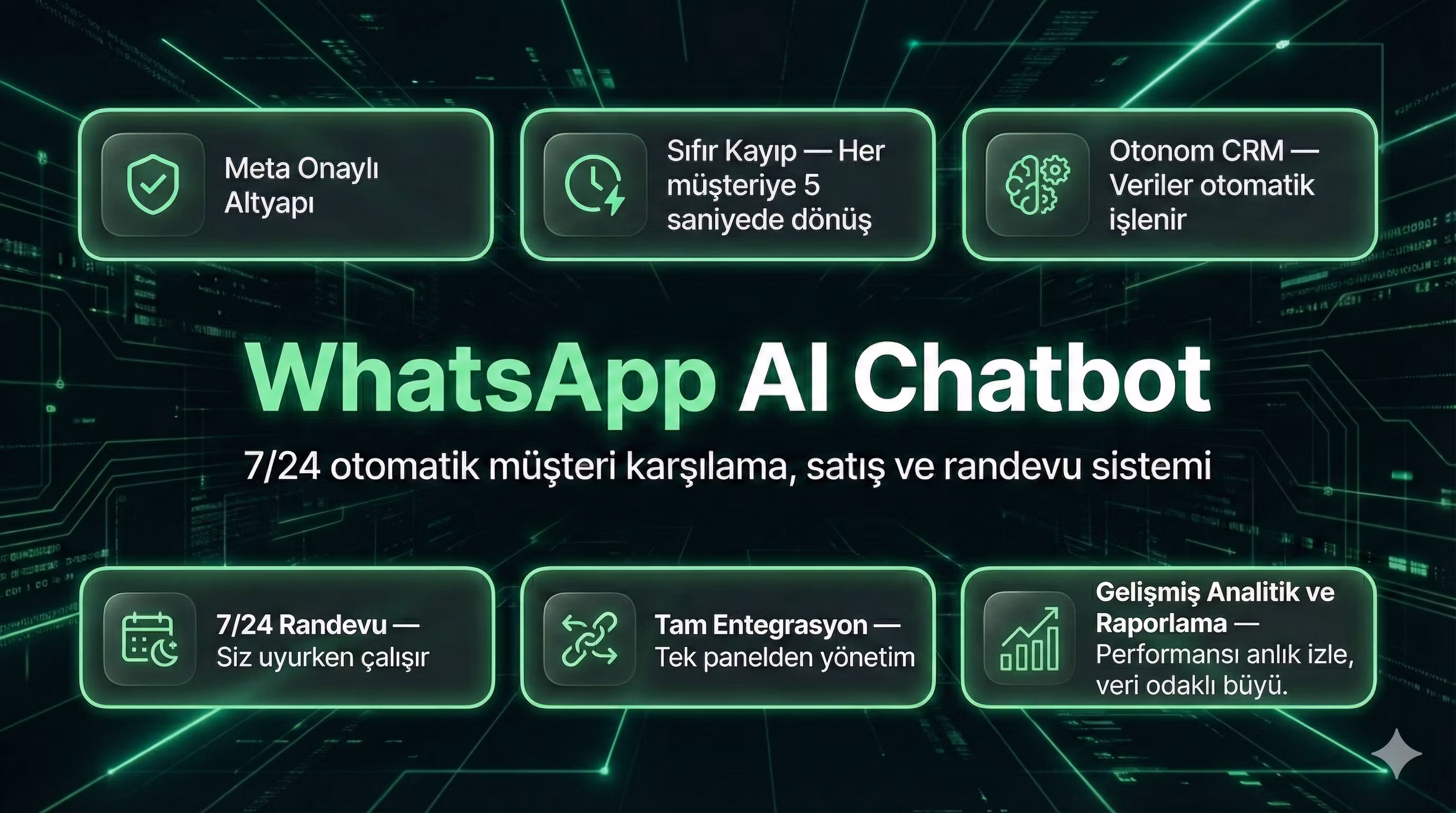 AI Chatbot Pro