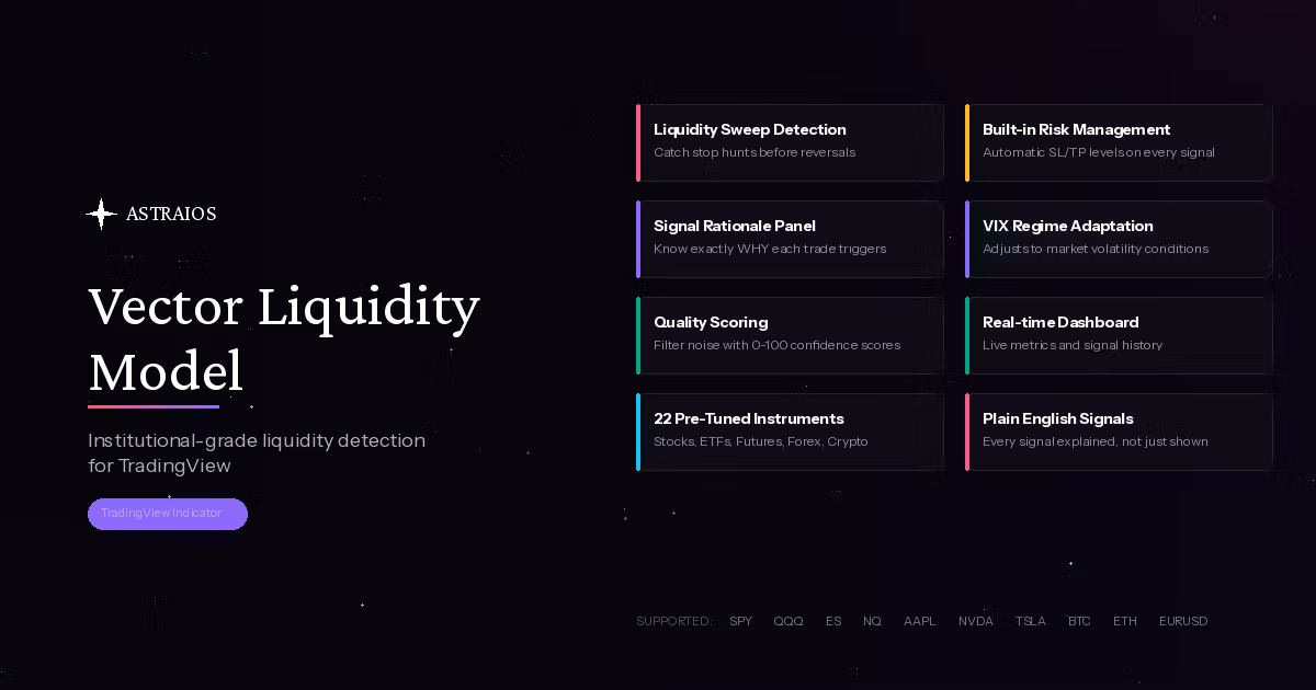 Vector Liquidity Model