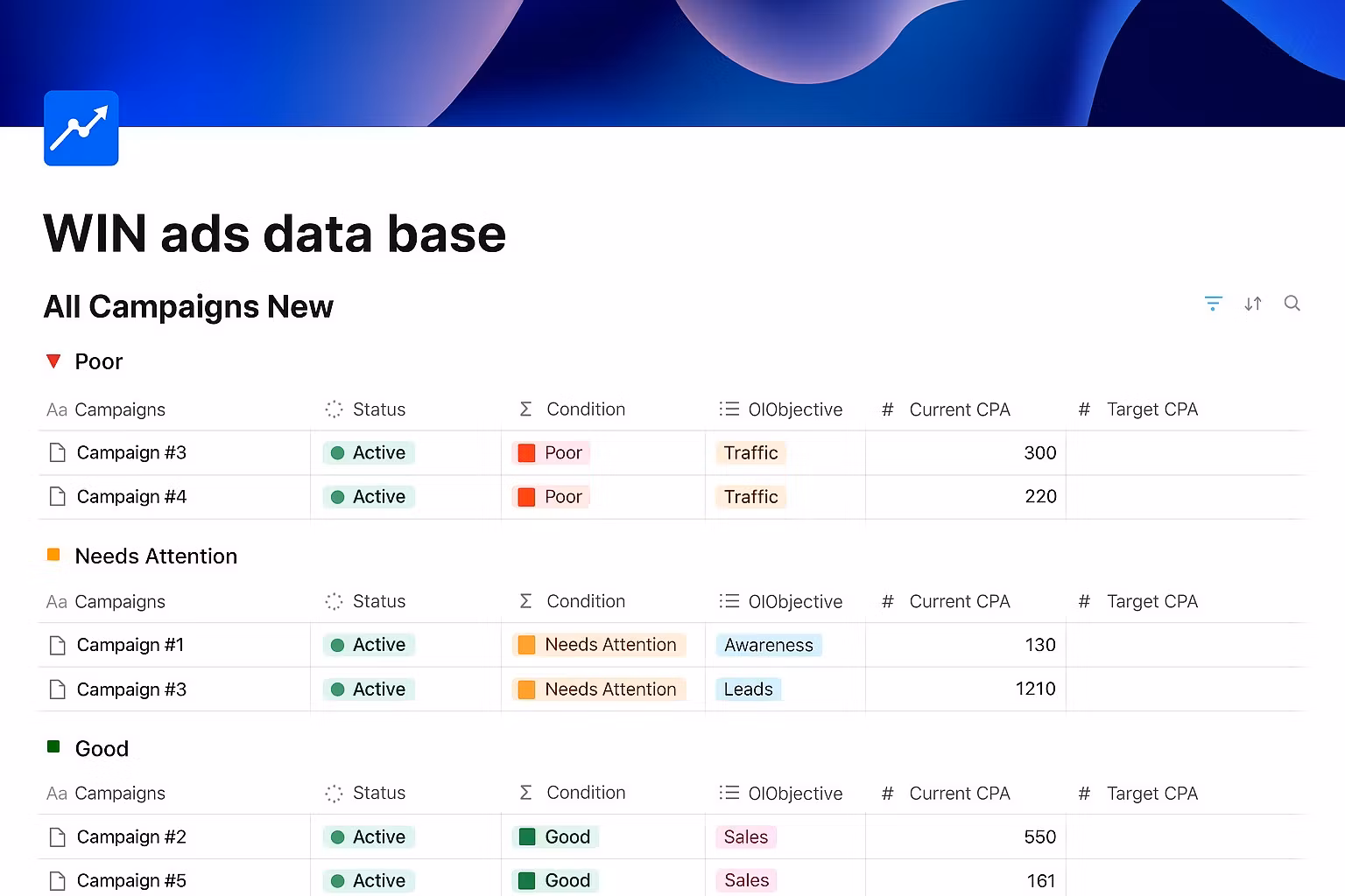 WIN Ads database