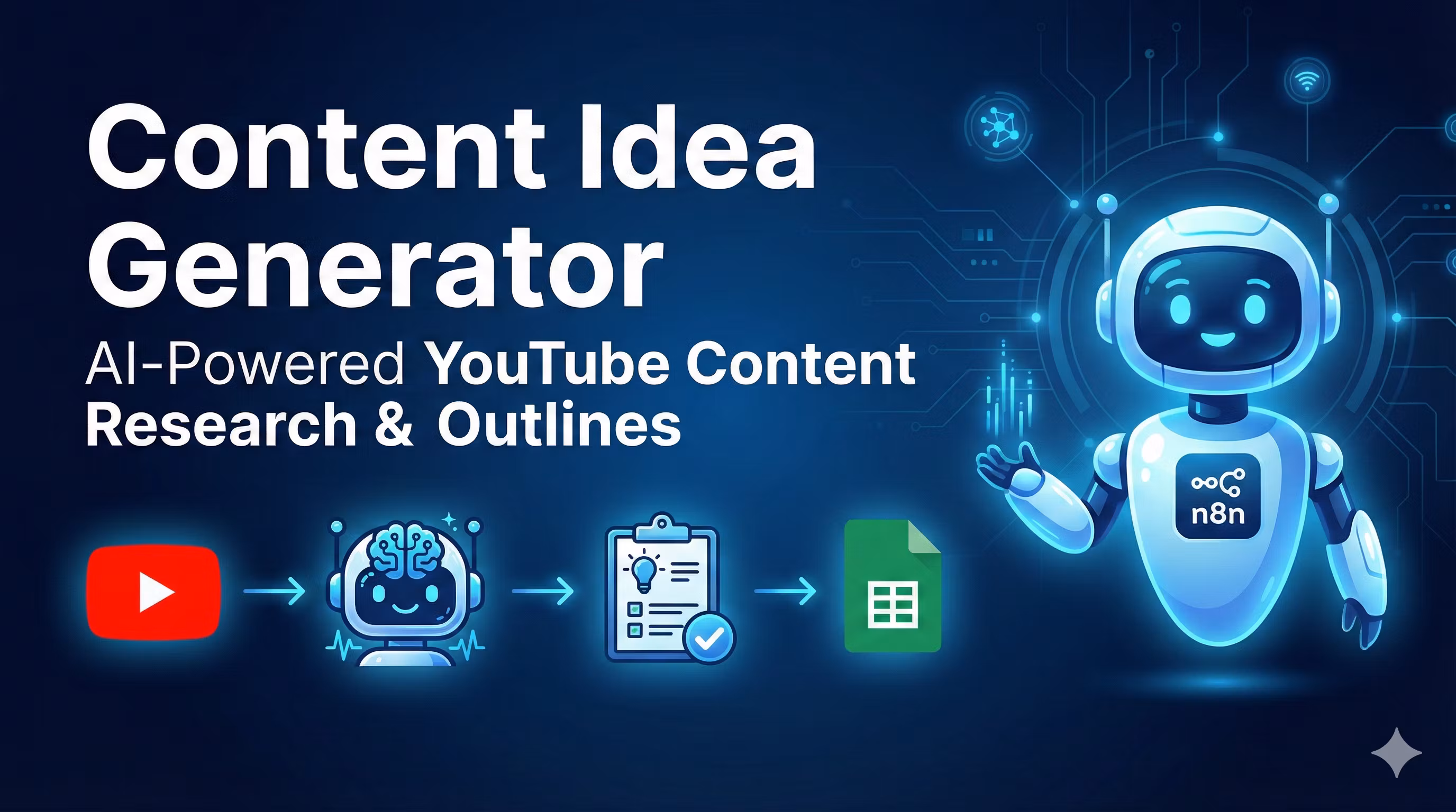 Content Idea Generator