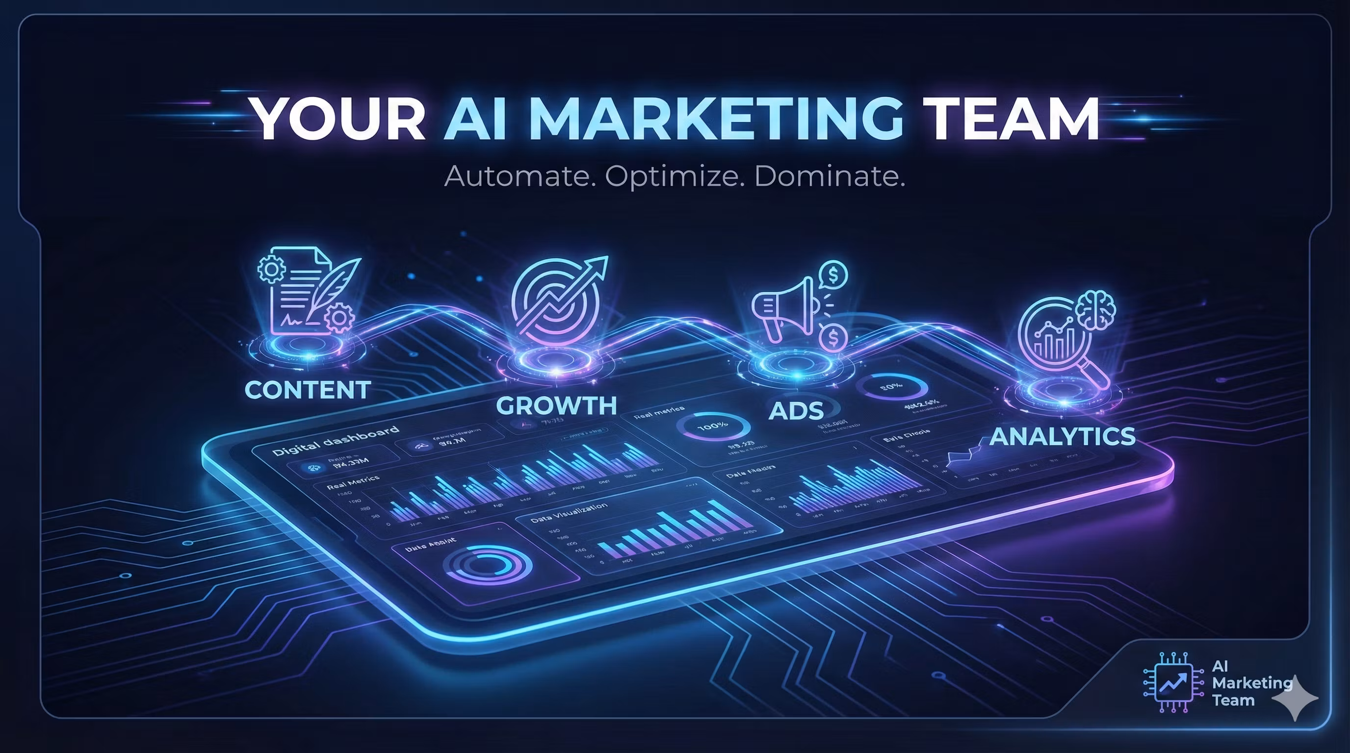 AI Marketing Team