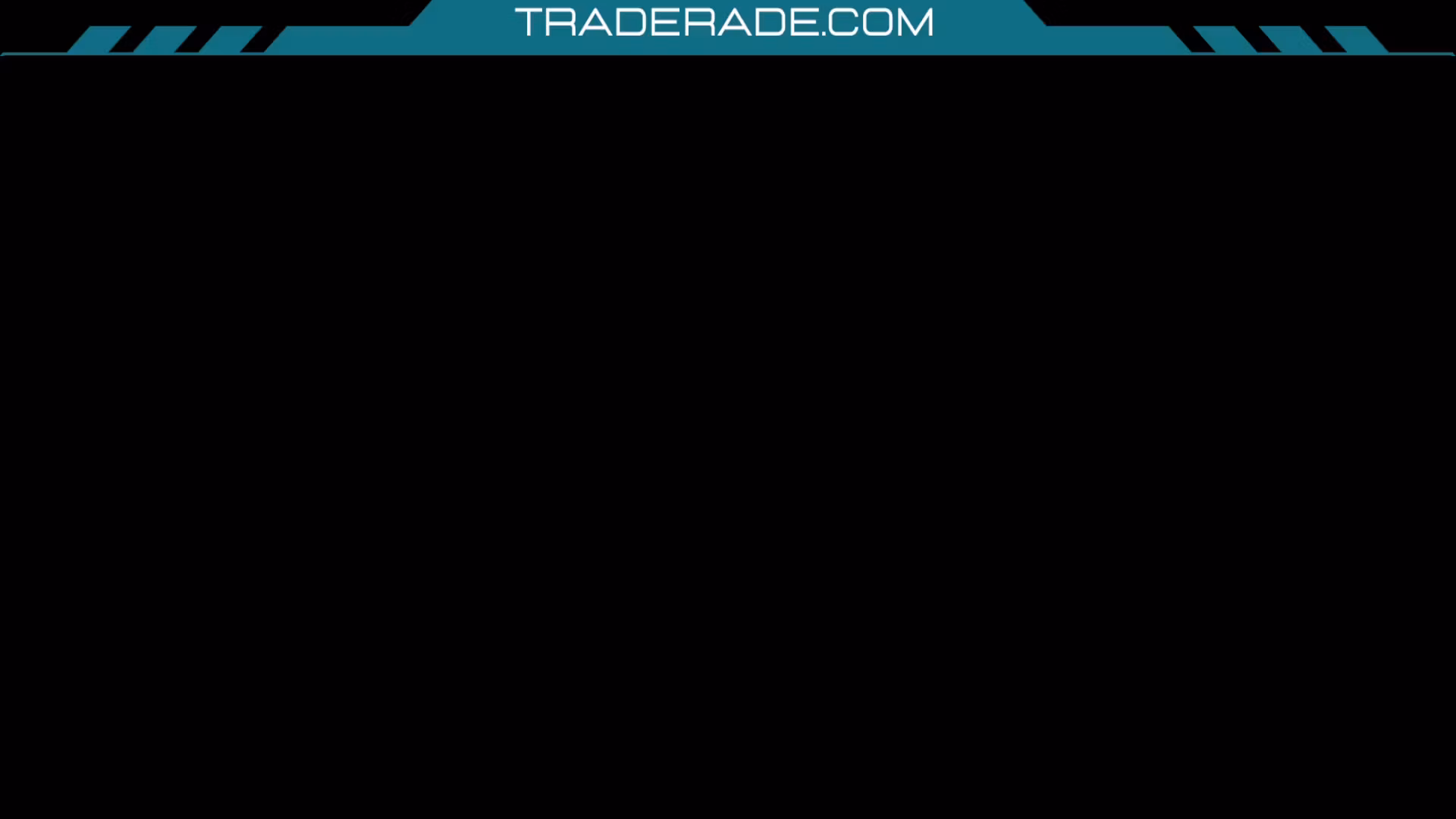 Traderade Premium: Discord