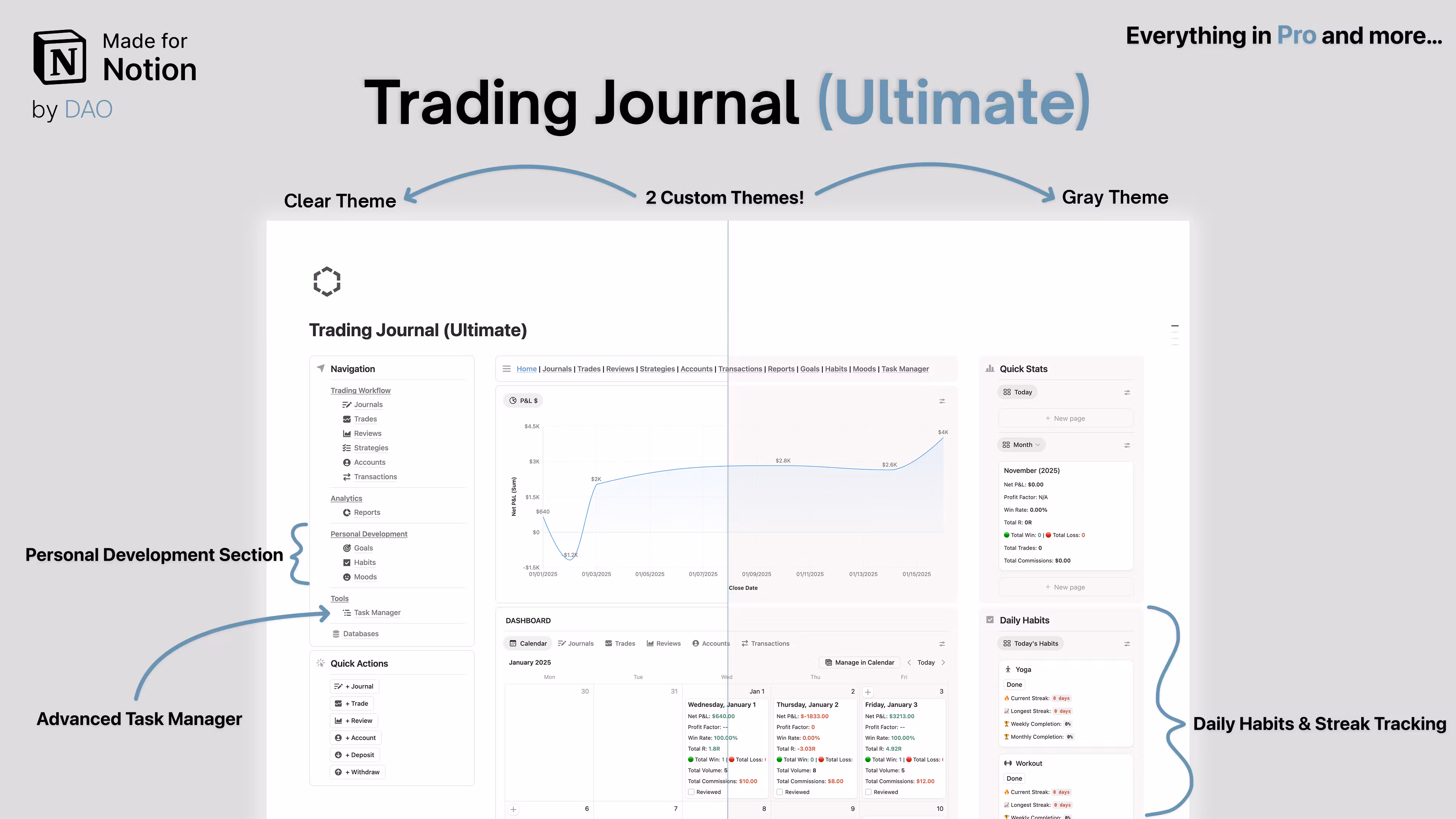 Trading Journal (Ultimate)