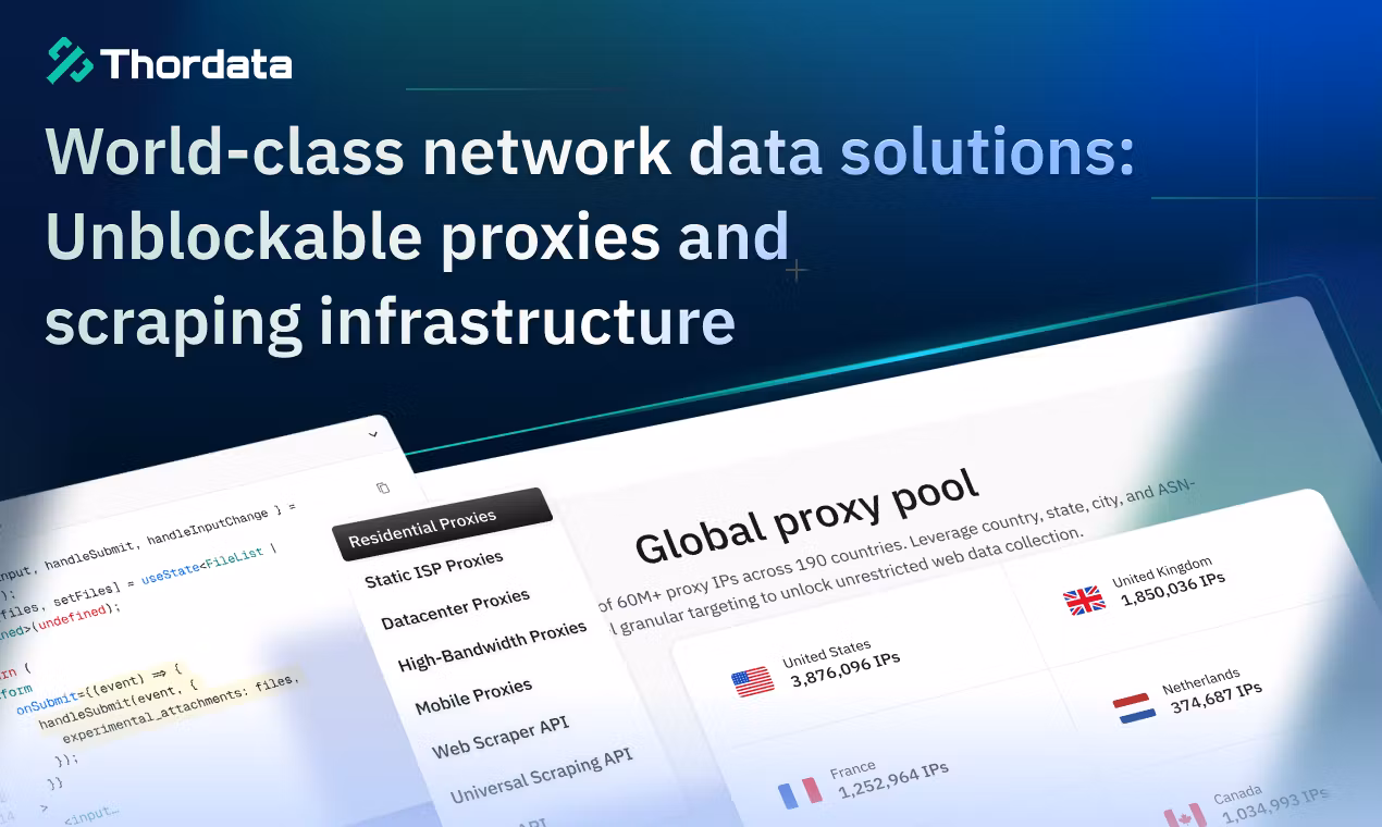 Thordata High-Speed Residential Proxy