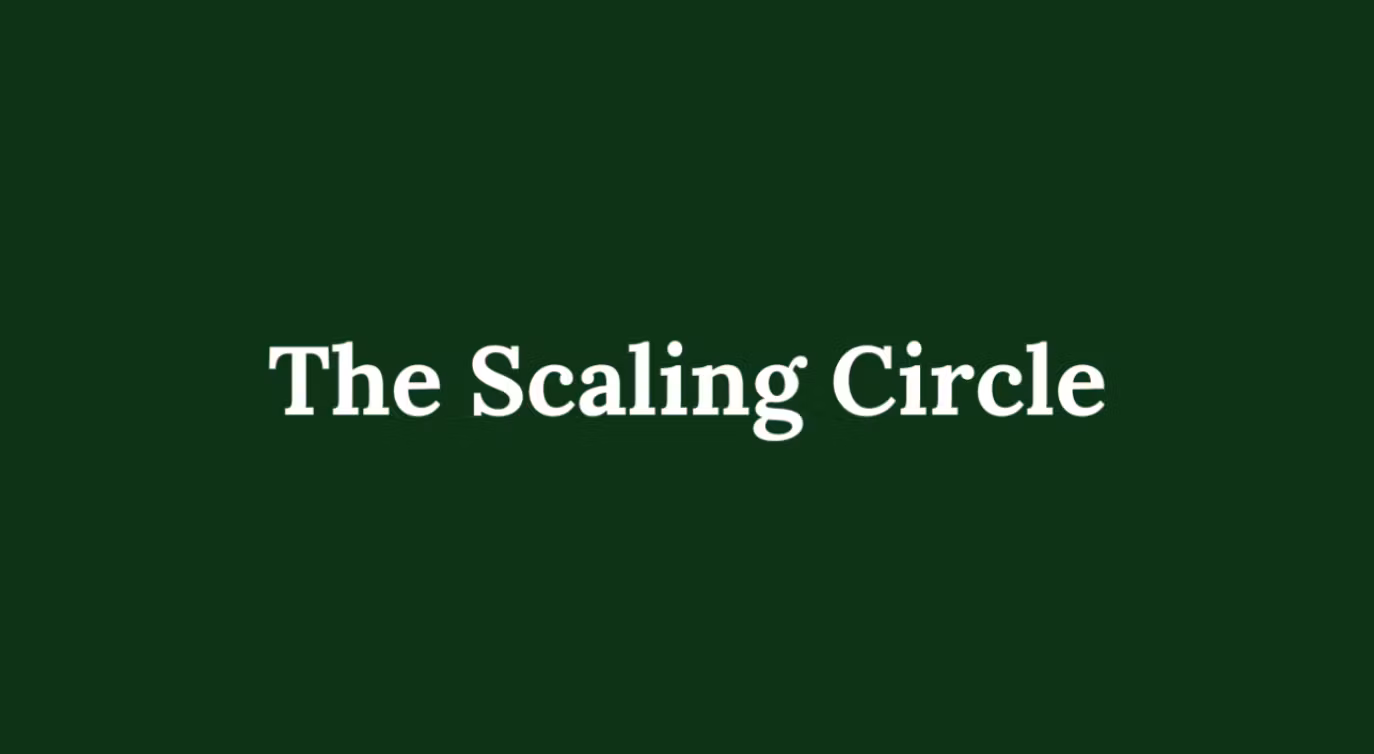 Scaling Circle