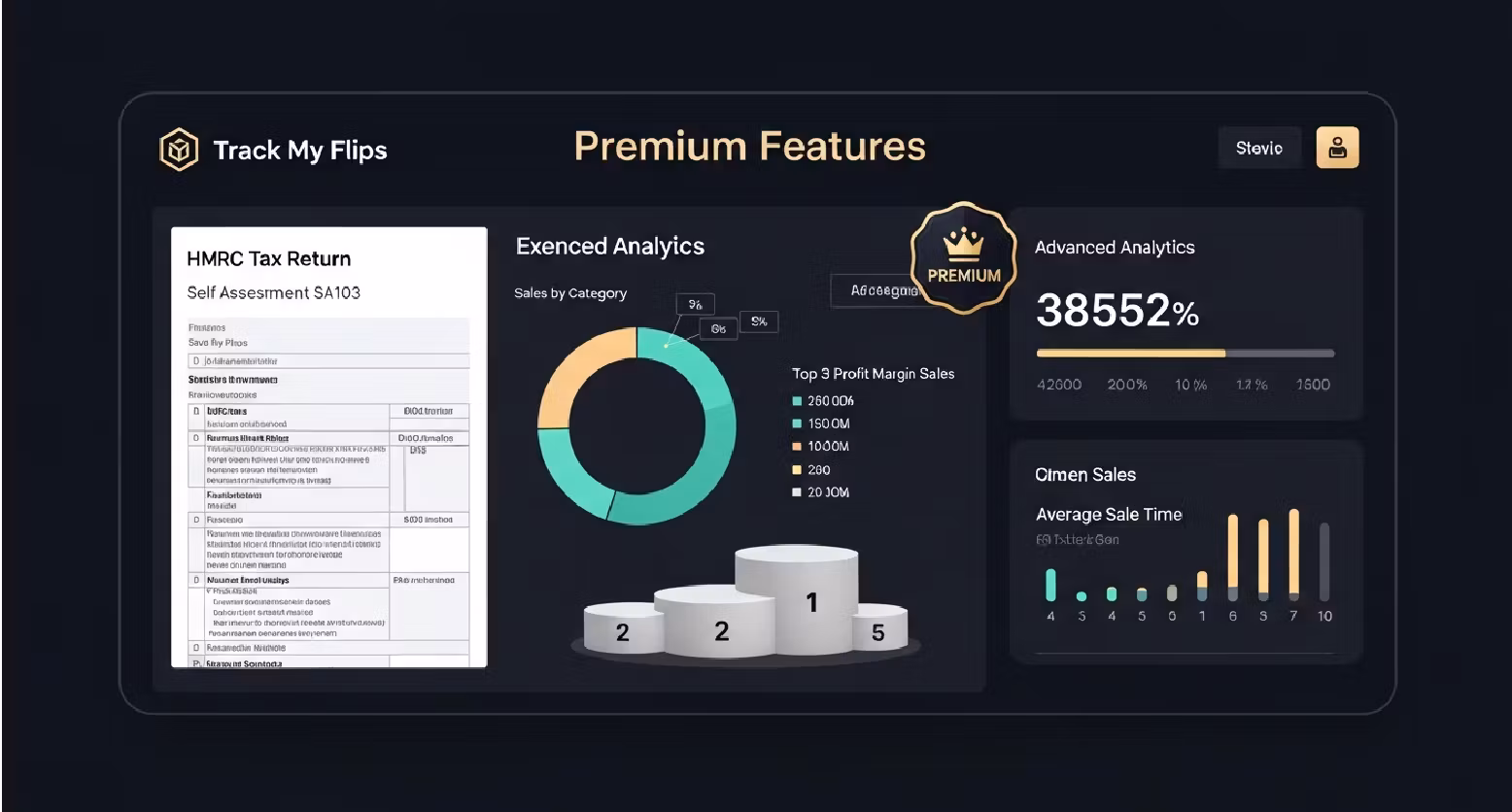 Premium Access