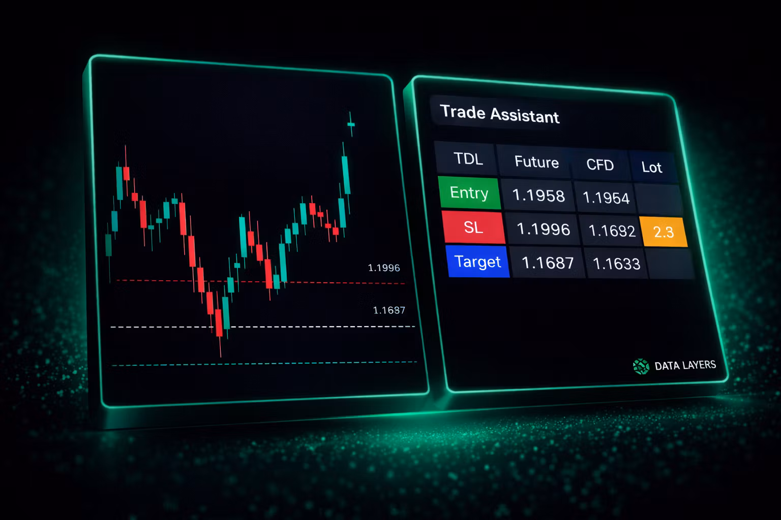 Trade Assistant