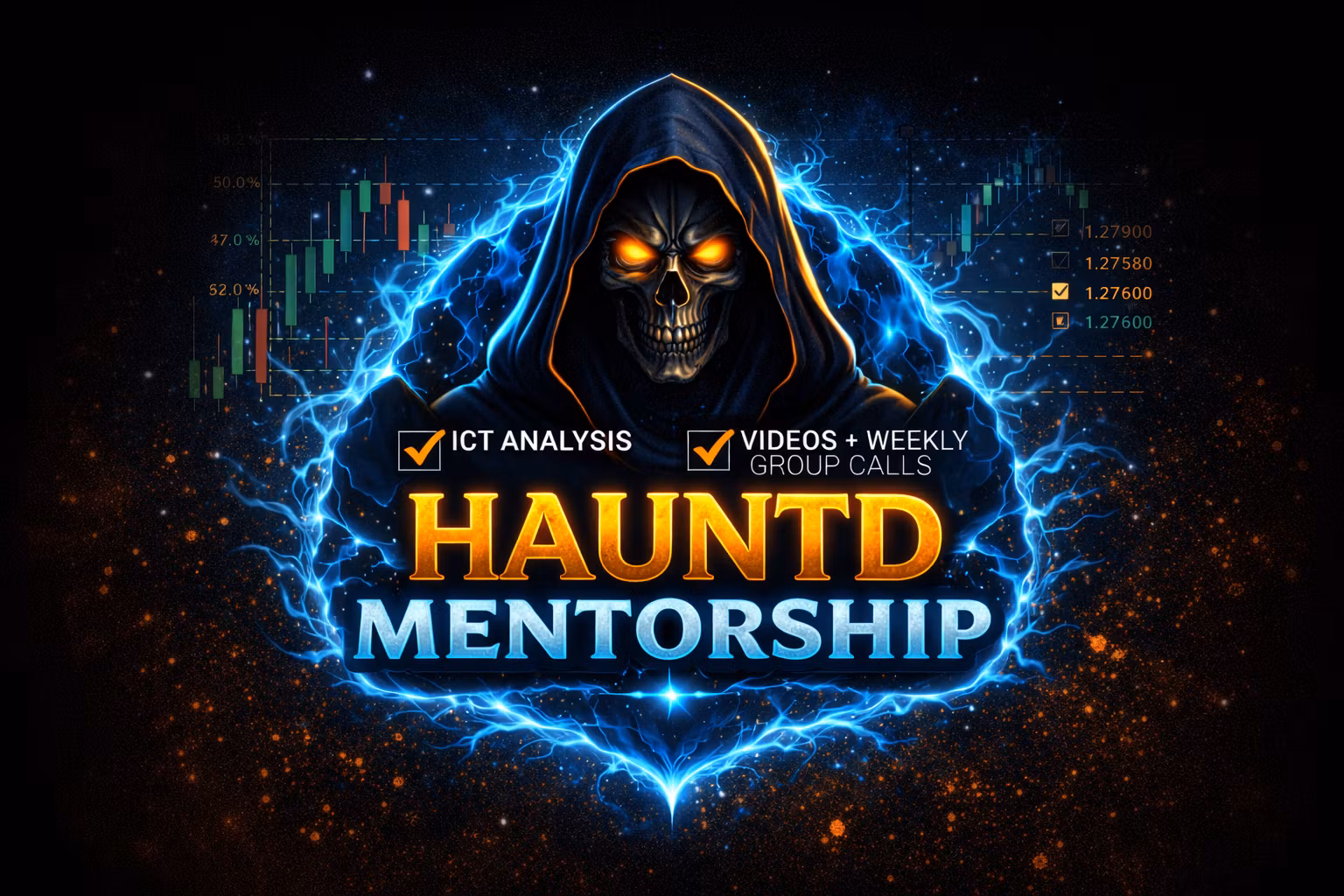 Hauntd Mentorship 