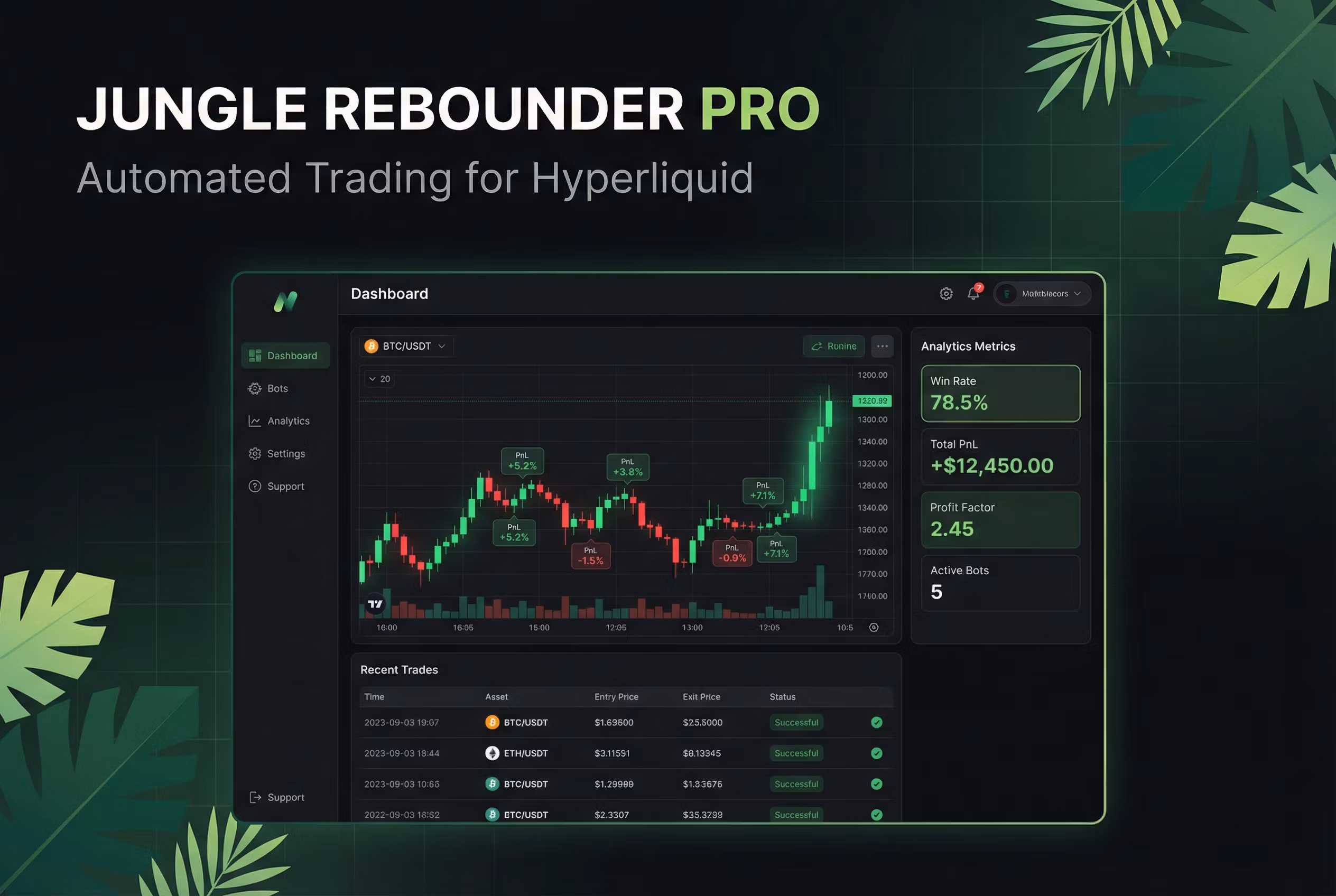 Jungle Rebounder - Trading Bot
