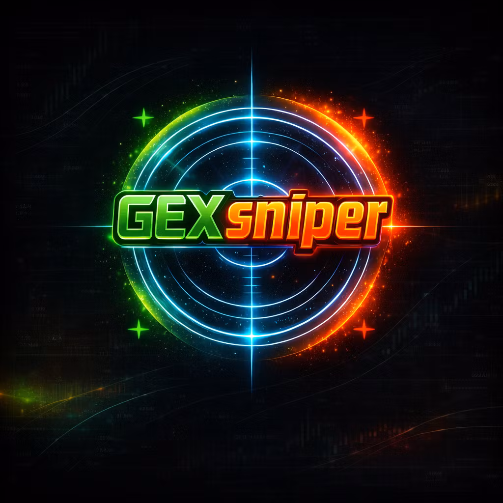 GEXsniper
