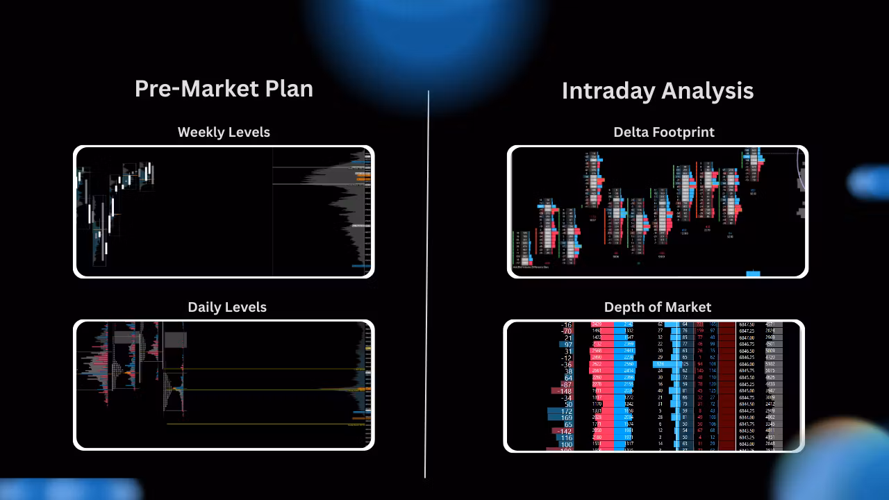 Market Makers Monthly Discord
