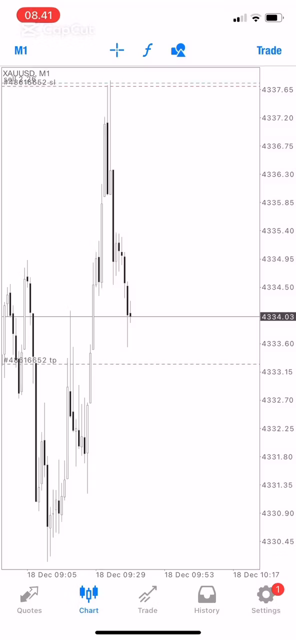 lg signals