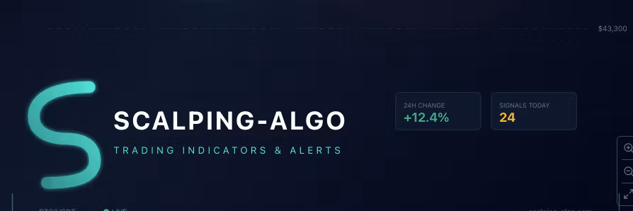 Profile banner