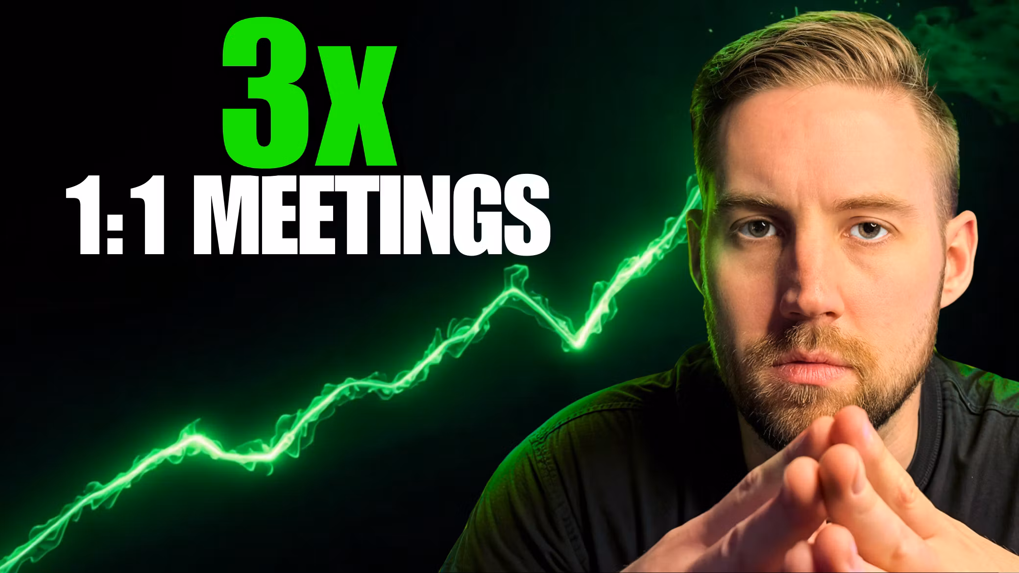 1:1 Meeting With Brandon (3x)