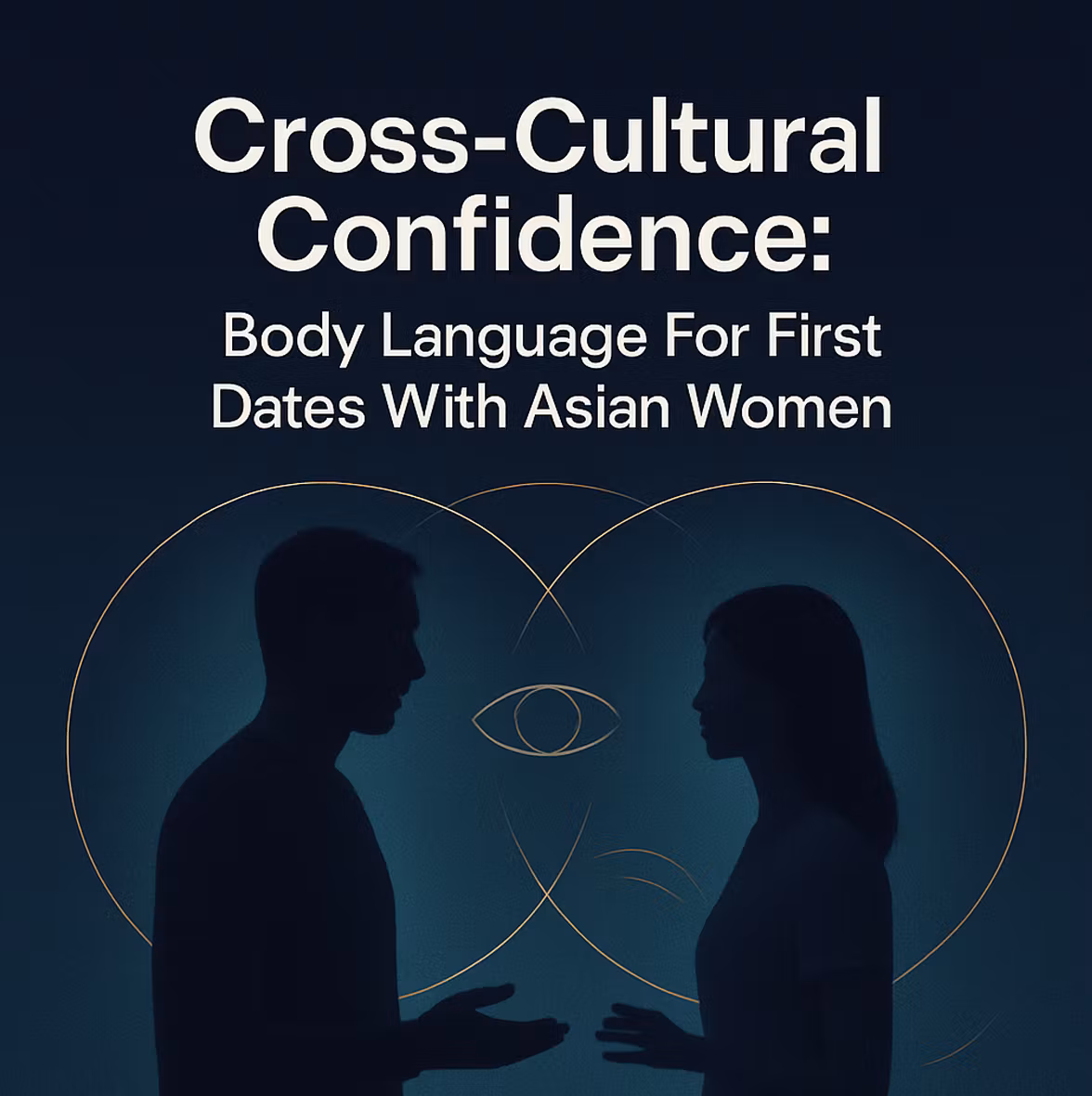 Body Language Mastery