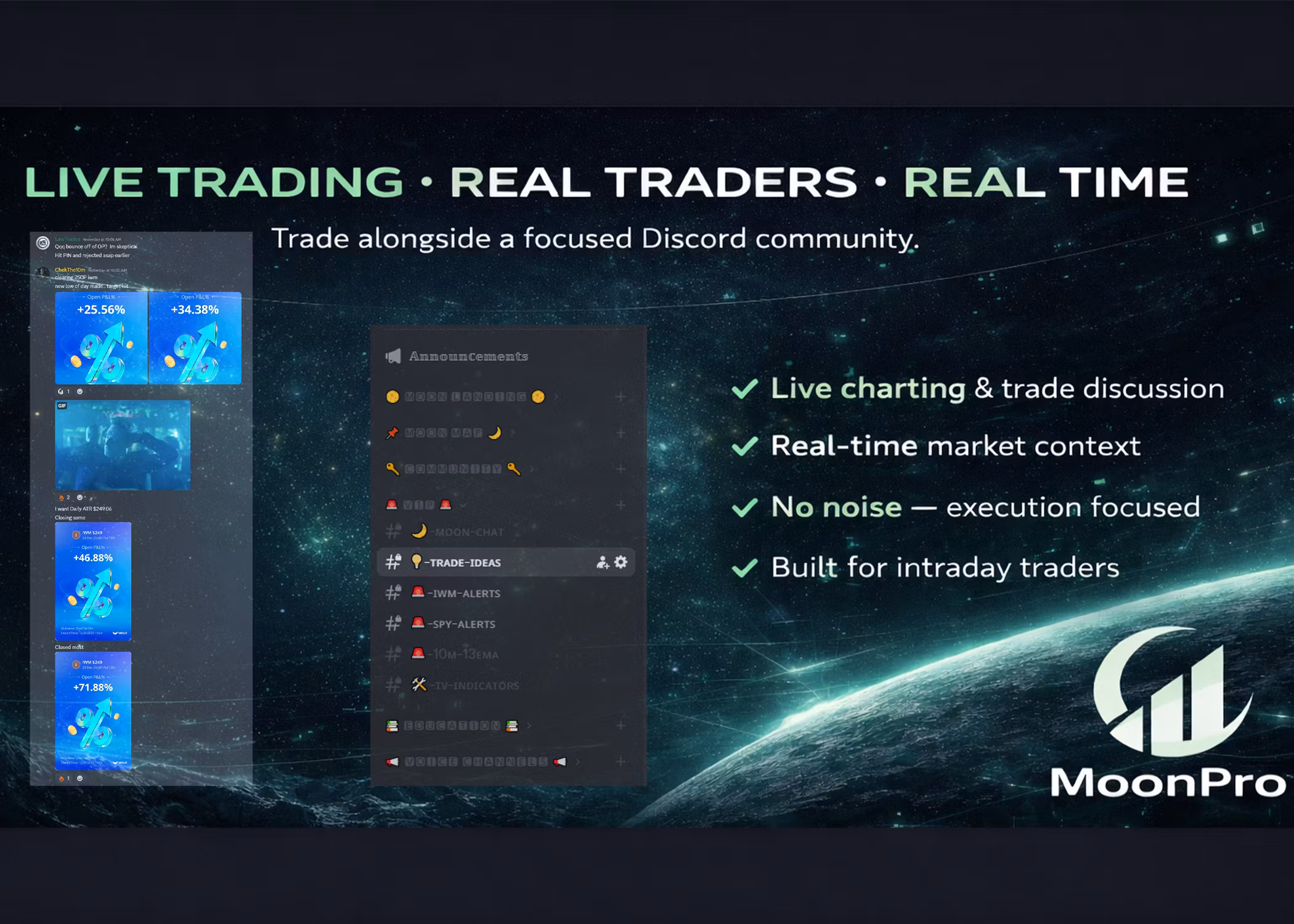 MoonPro VIP + Moon Map Access