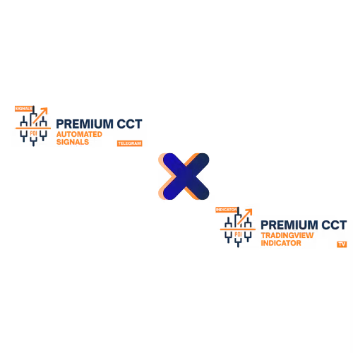 9. CCT Strategy Bundle