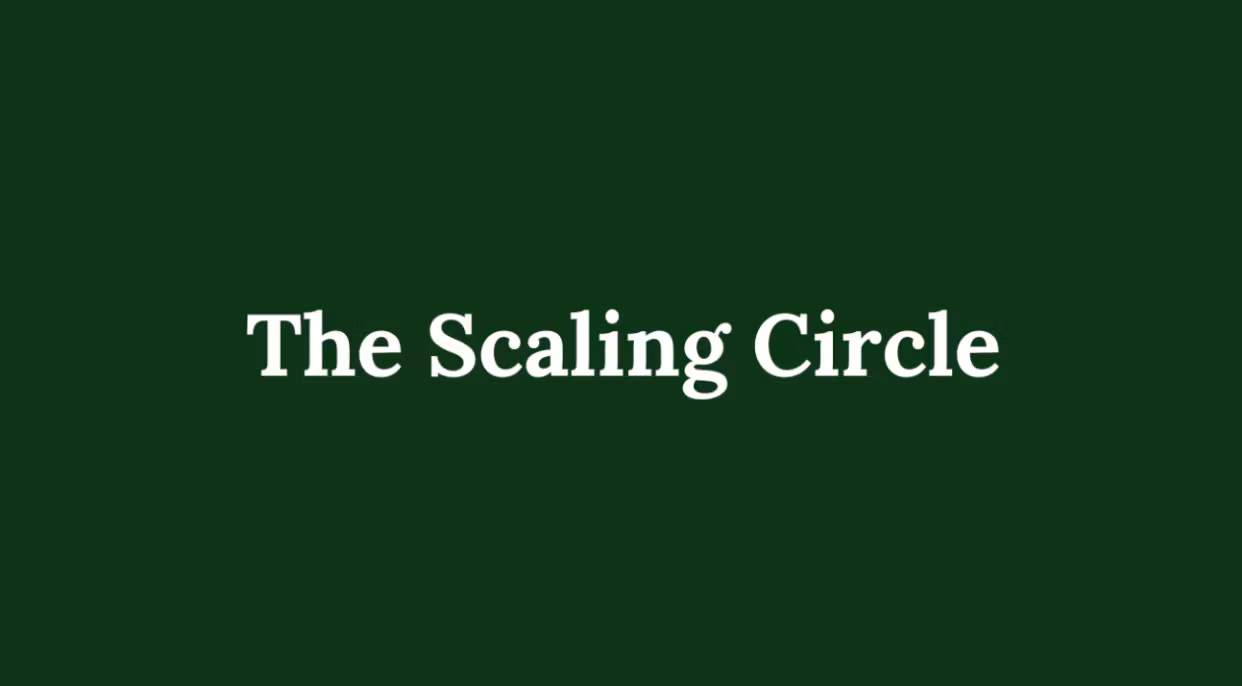 Scaling Circle - Mastermind