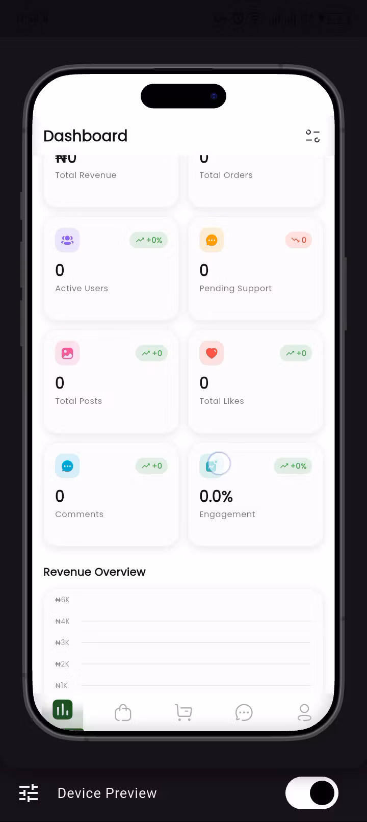 Social-Commerce Wellness App